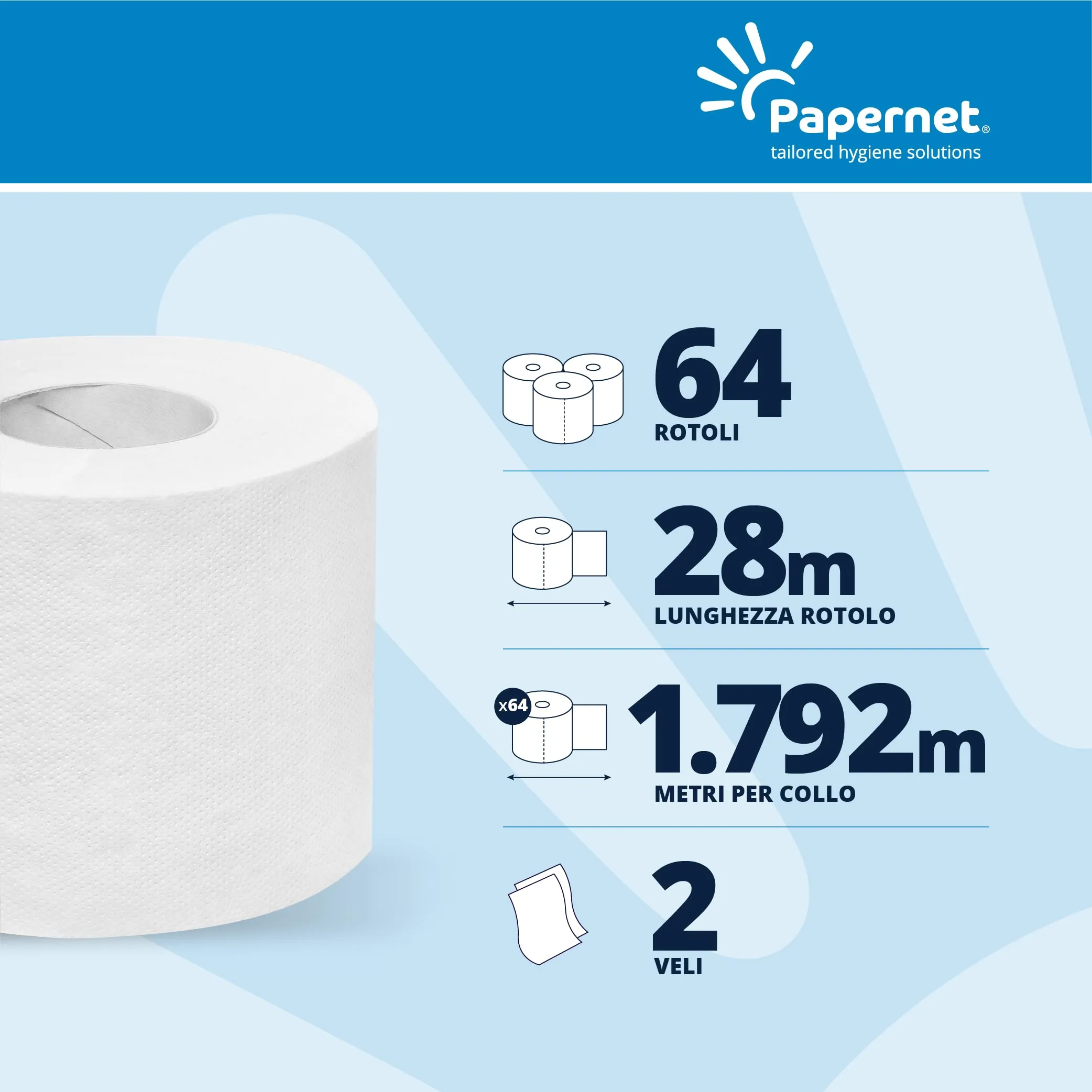 Papernet Carta Igienica 416619, 8 Confezioni da 8 Rotoli, 28 m, 2 Veli, 250 Strappi da 9,6x11cm - immagine 3