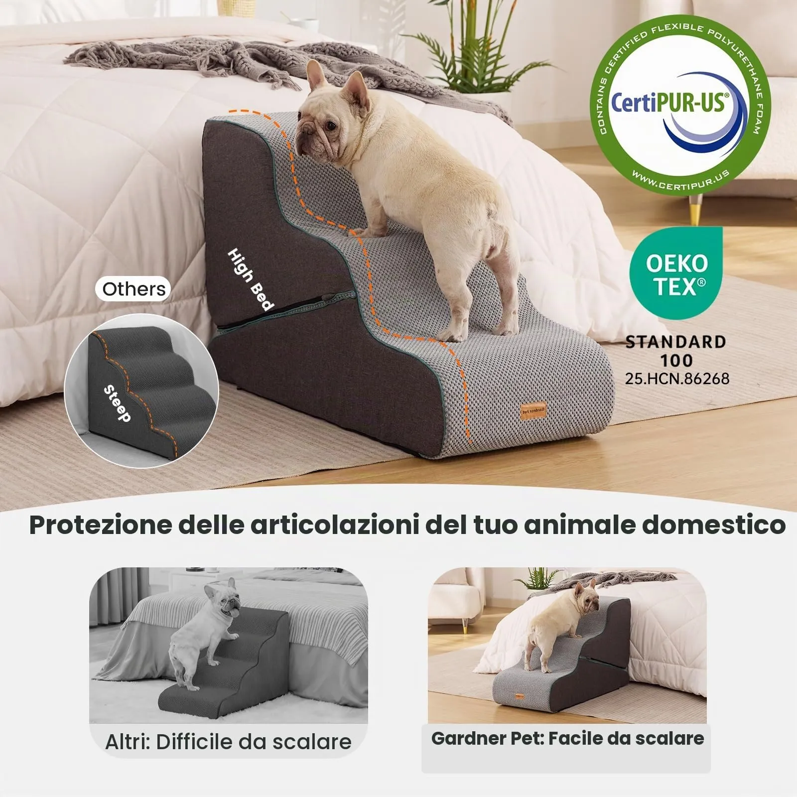 Gardner Pet Scala Cani Pieghevole, 46/57cm, 3 Gradini, Grigio Finta Pile - immagine 4