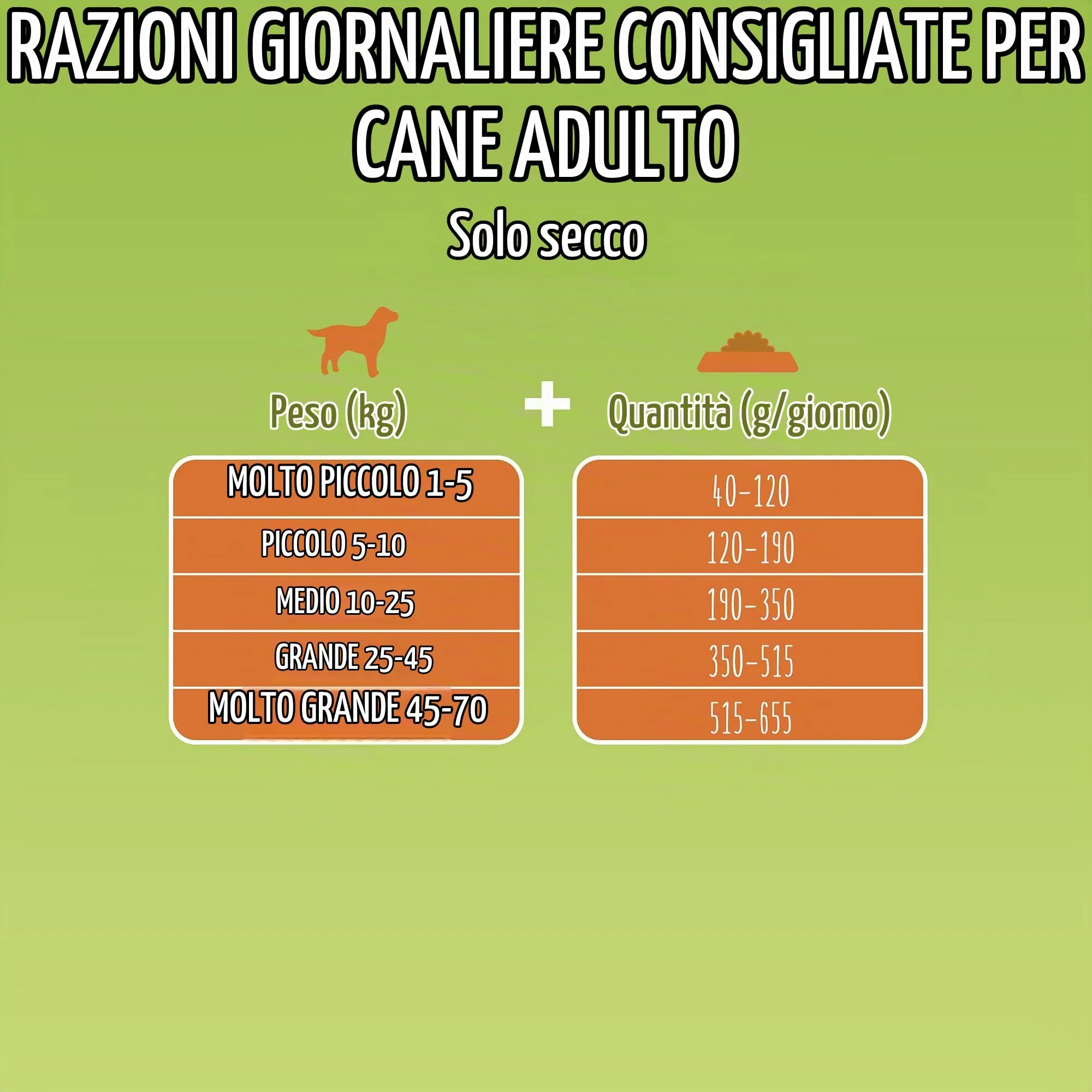 Friskies Bilancia Crocchette Cane Pollo Manzo Verdure 3kg - immagine 11