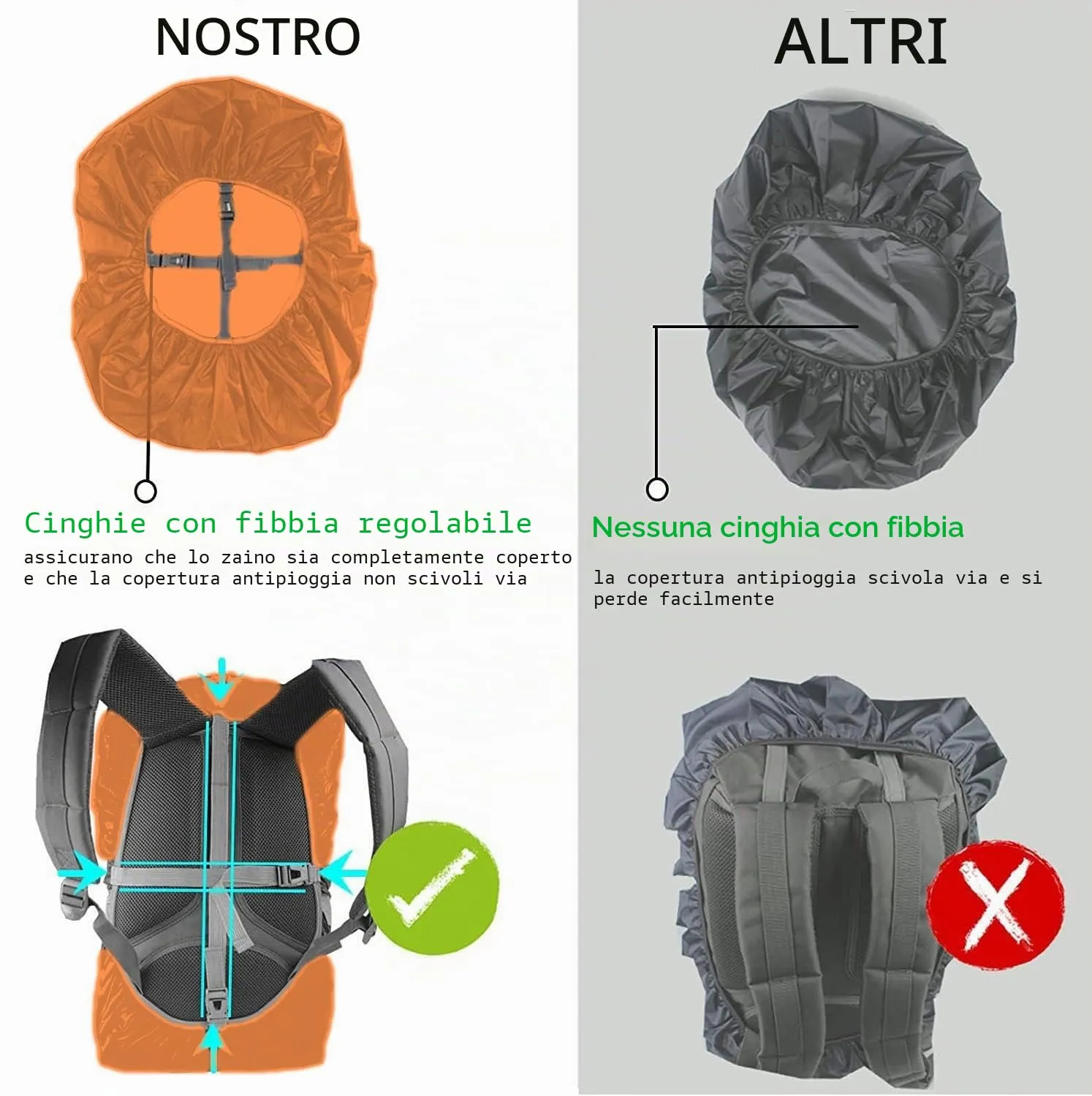 GUKOY Copertura Impermeabile per Zaino con Fibbia Riflettente, XL, Arancione - immagine 3