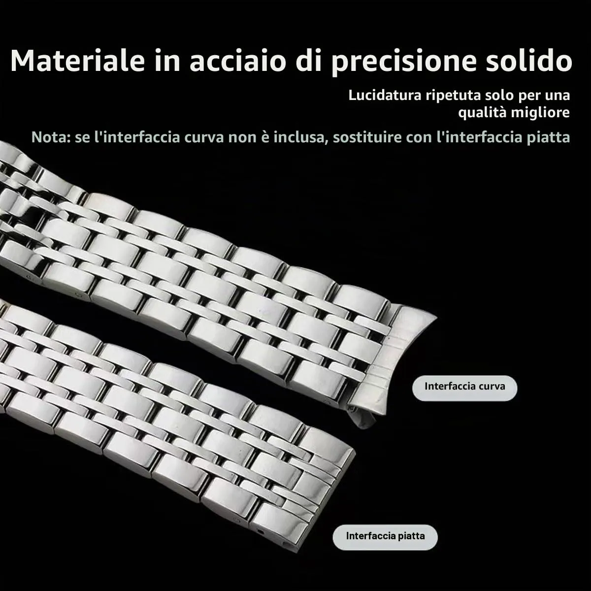 HEYOZURY Cinturino per Orologio in Acciaio Inossidabile 20mm Argento - immagine 4