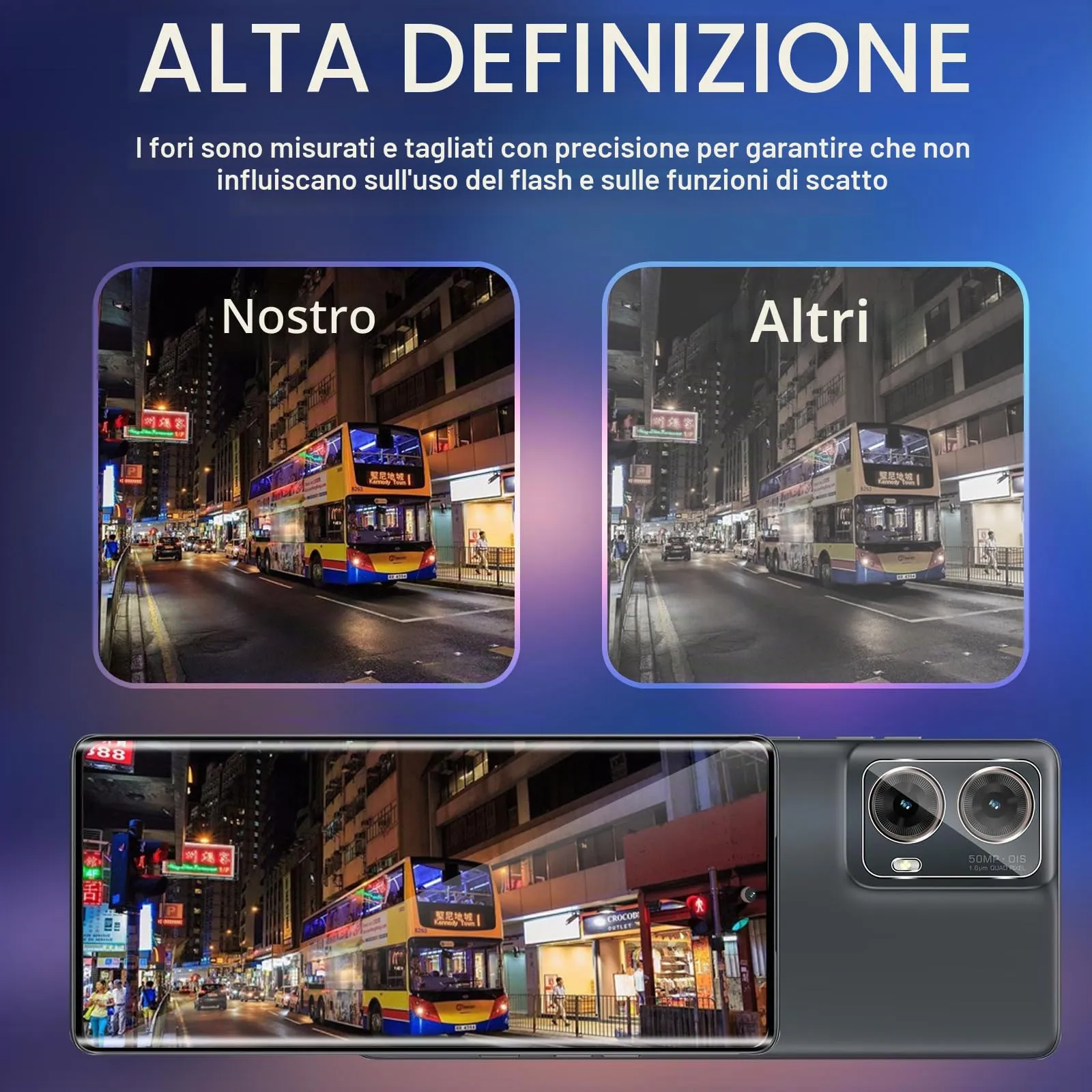 ELYCO Vetro Temperato per Motorola Moto G85 5G, 2+2 Pezzi - immagine 7