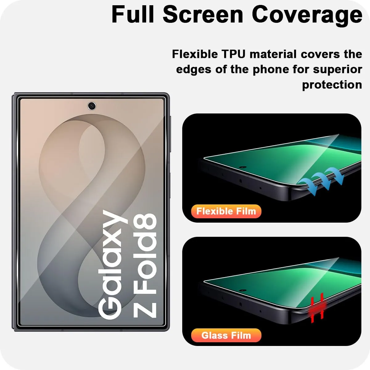 ELYCO Vetro Temperato per Samsung Galaxy Z Fold 8, 6 Pezzi - immagine 2