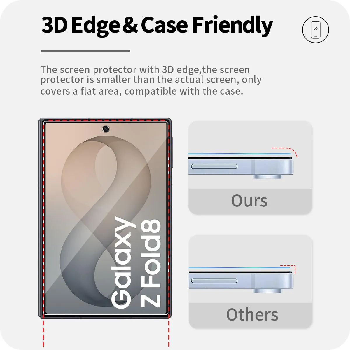 ELYCO Vetro Temperato per Samsung Galaxy Z Fold 8, 6 Pezzi - immagine 6
