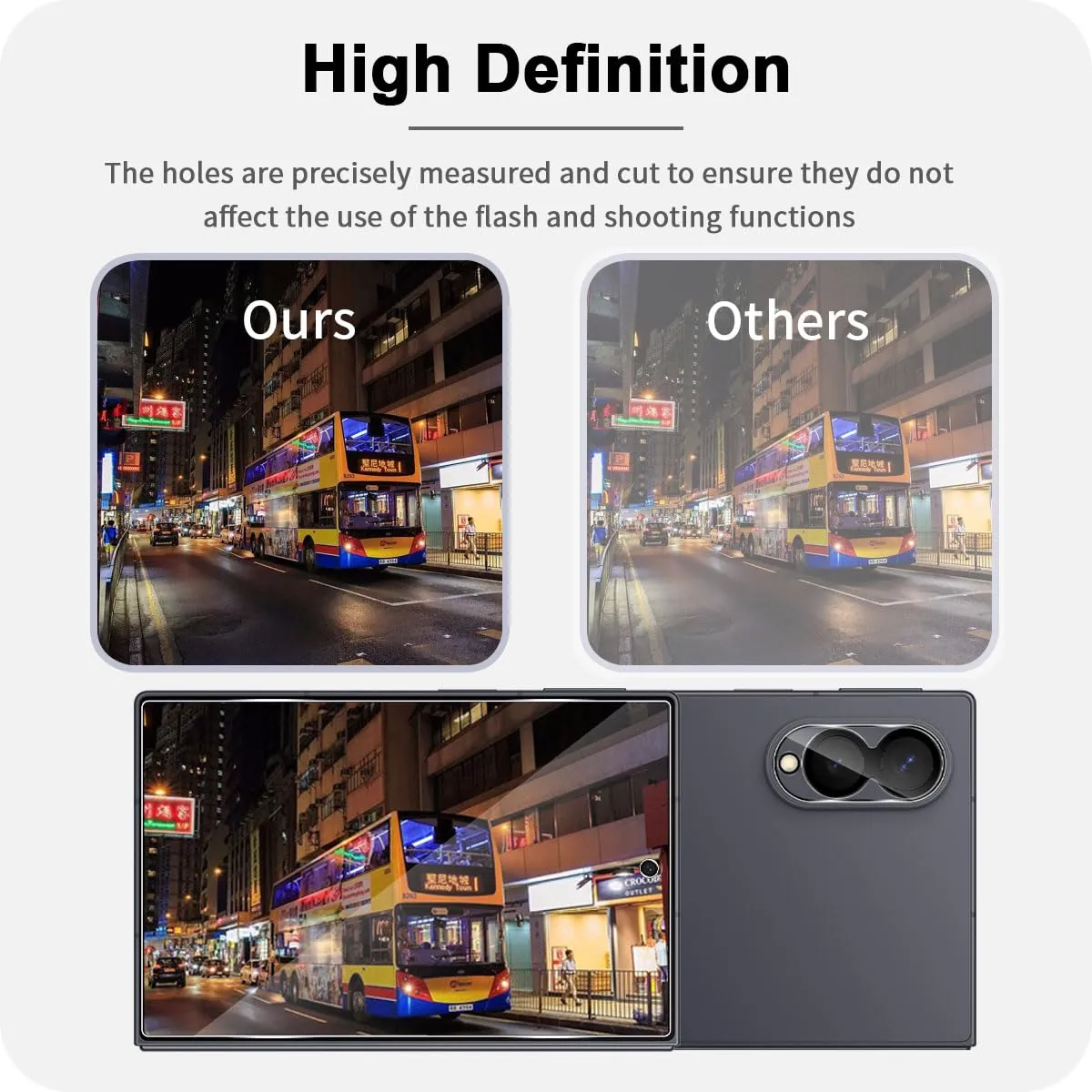 ELYCO Vetro Temperato per Samsung Galaxy Z Fold 8, 6 Pezzi - immagine 8