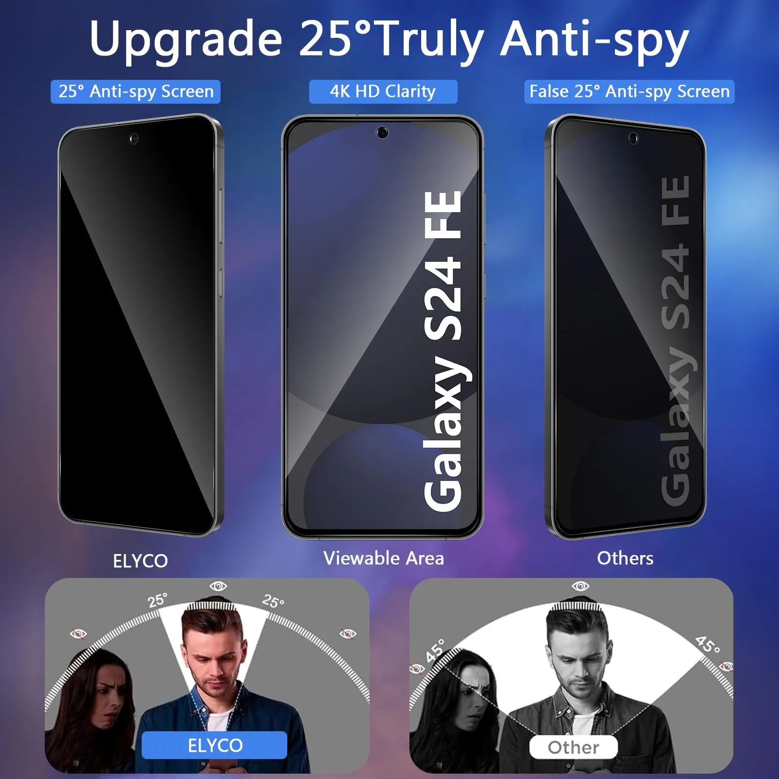 ELYCO Vetro Temperato Privacy per Samsung Galaxy S24 FE, 2+2 Pezzi - immagine 2