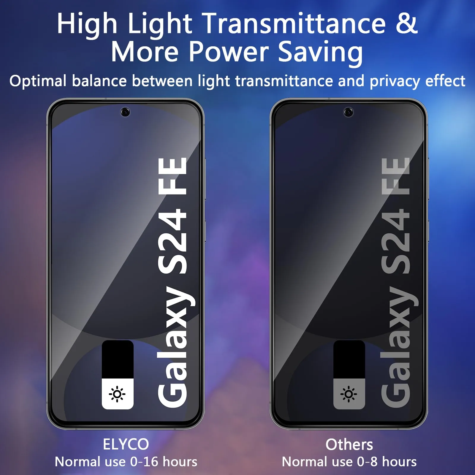 ELYCO Vetro Temperato Privacy per Samsung Galaxy S24 FE, 2+2 Pezzi - immagine 3
