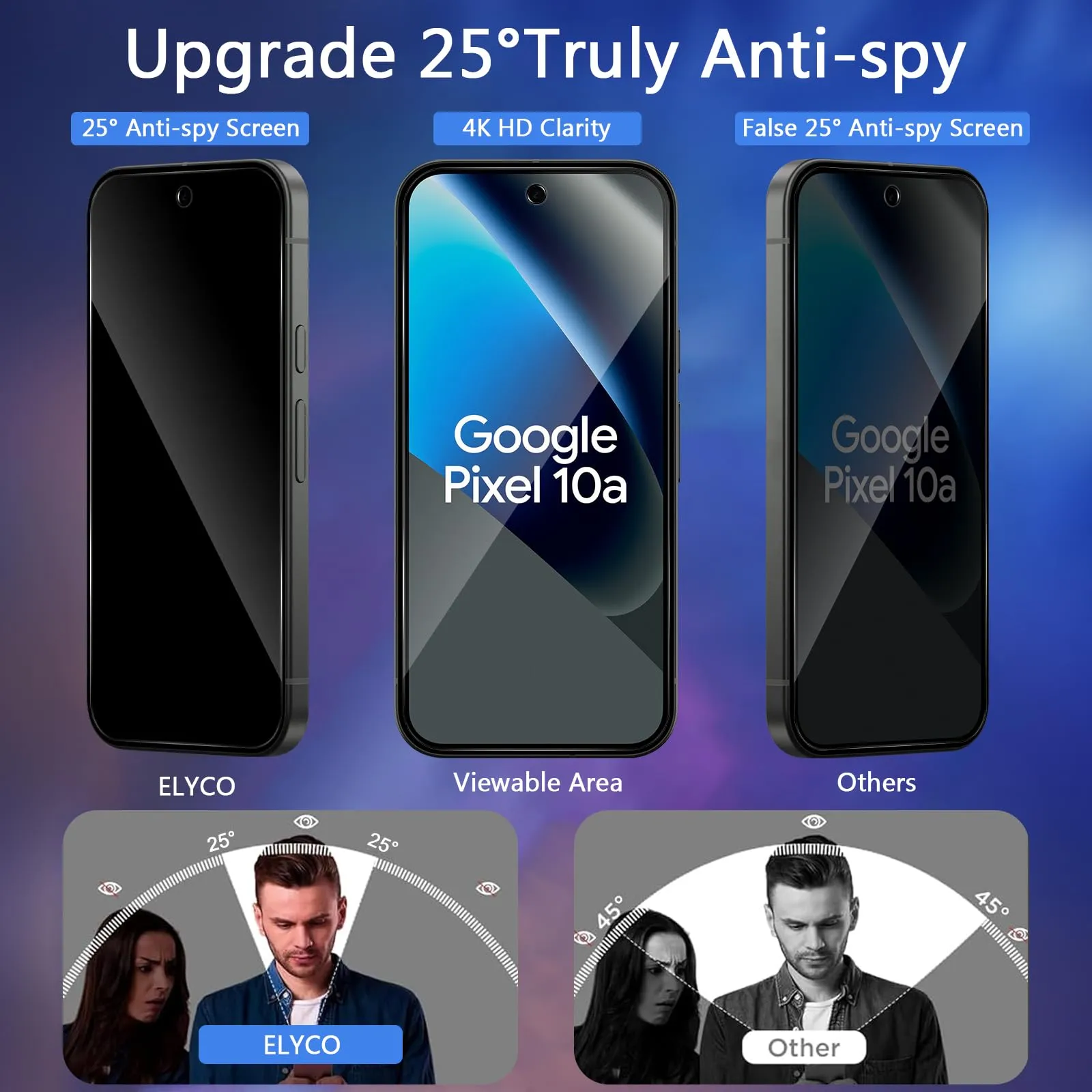 ELYCO Vetro Temperato Privacy per Google Pixel 10A, 2+2 Pezzi - immagine 2