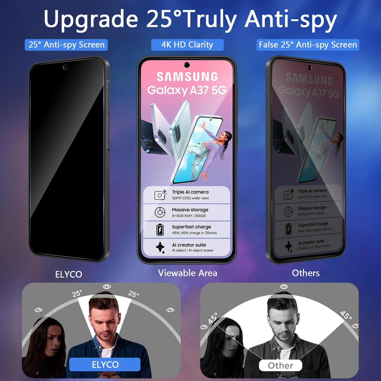 ELYCO Vetro Temperato Privacy per Samsung Galaxy A37 5G, 2+2 Pezzi - immagine 2
