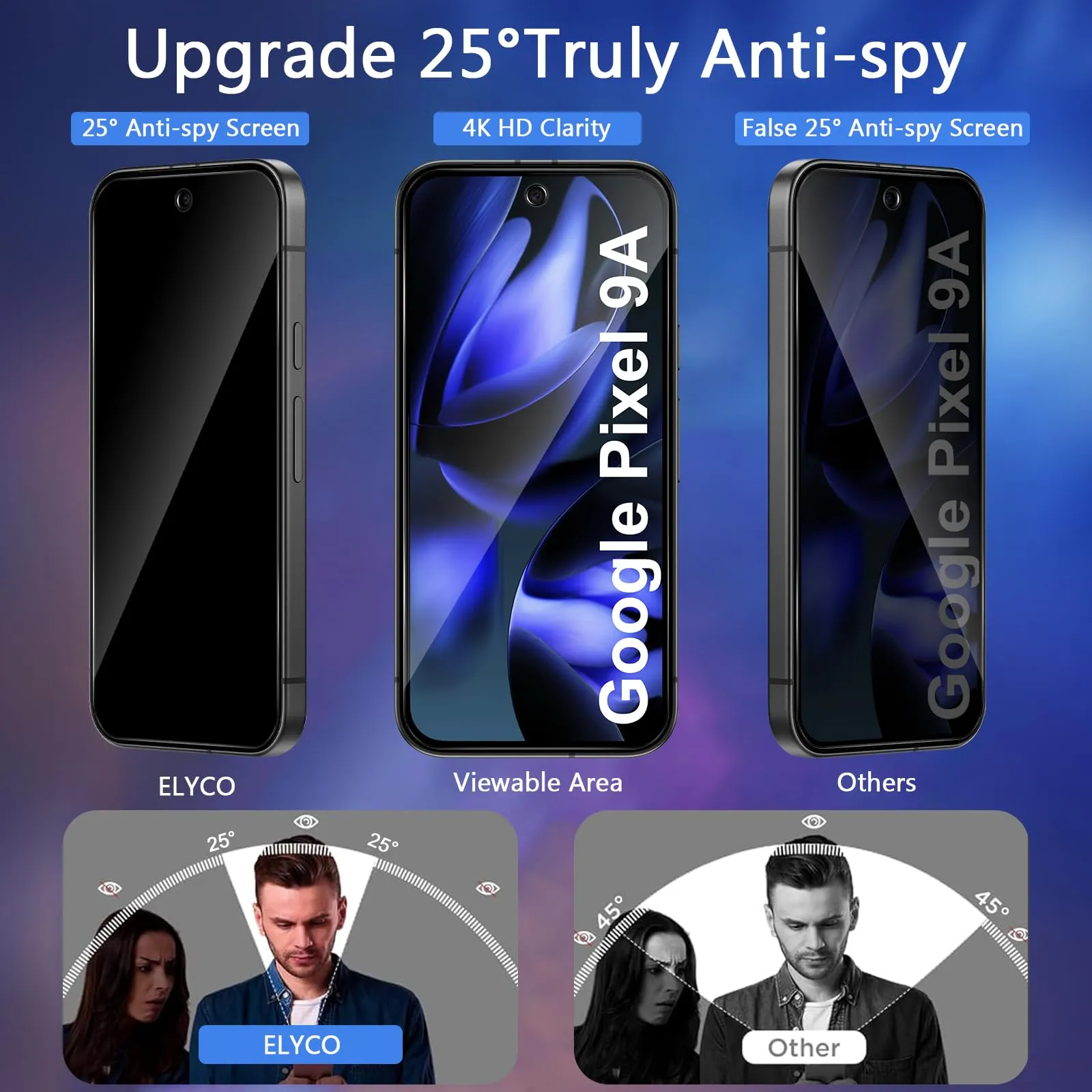 ELYCO Vetro Temperato Privacy per Google Pixel 9A, 2+2 Pezzi - immagine 2