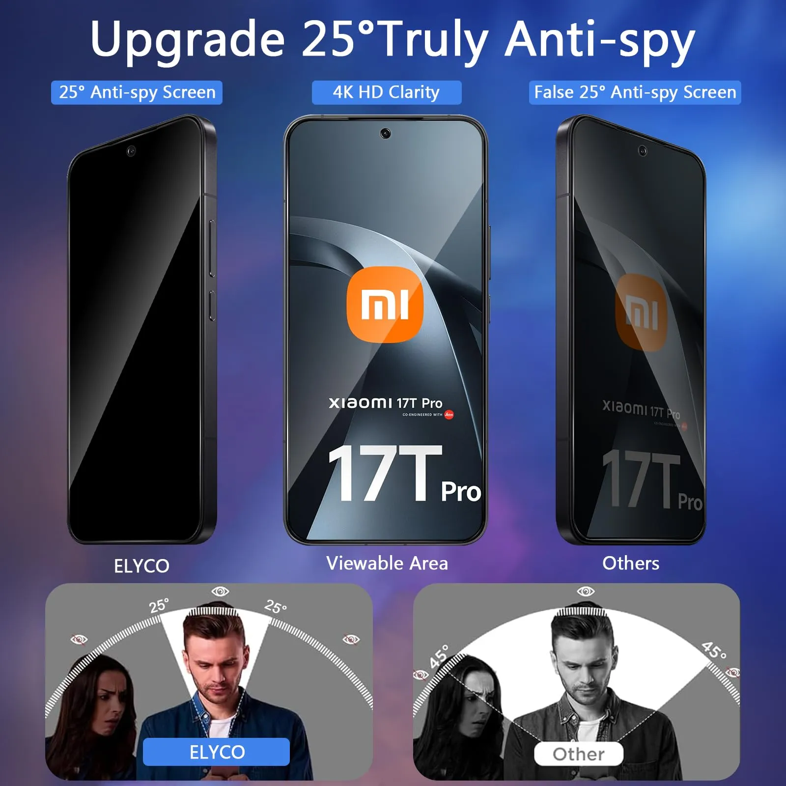 ELYCO Vetro Temperato Privacy per Xiaomi 17T Pro 5G, 2+2 Pezzi - immagine 2