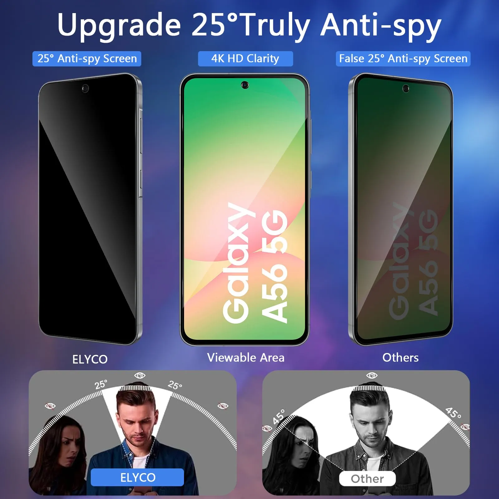 ELYCO Vetro Temperato Privacy per Samsung Galaxy A56 5G, 2+2 Pezzi - immagine 2