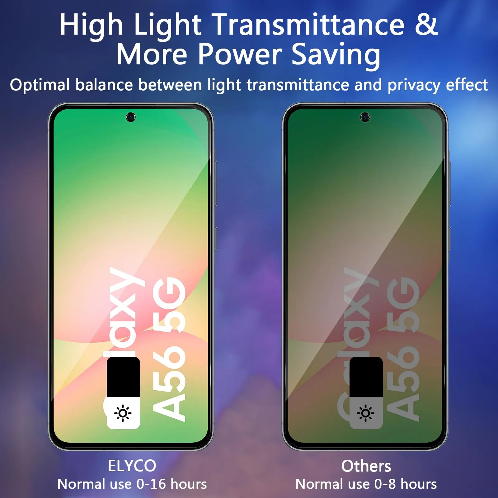 ELYCO Vetro Temperato Privacy per Samsung Galaxy A56 5G, 2+2 Pezzi - immagine 3