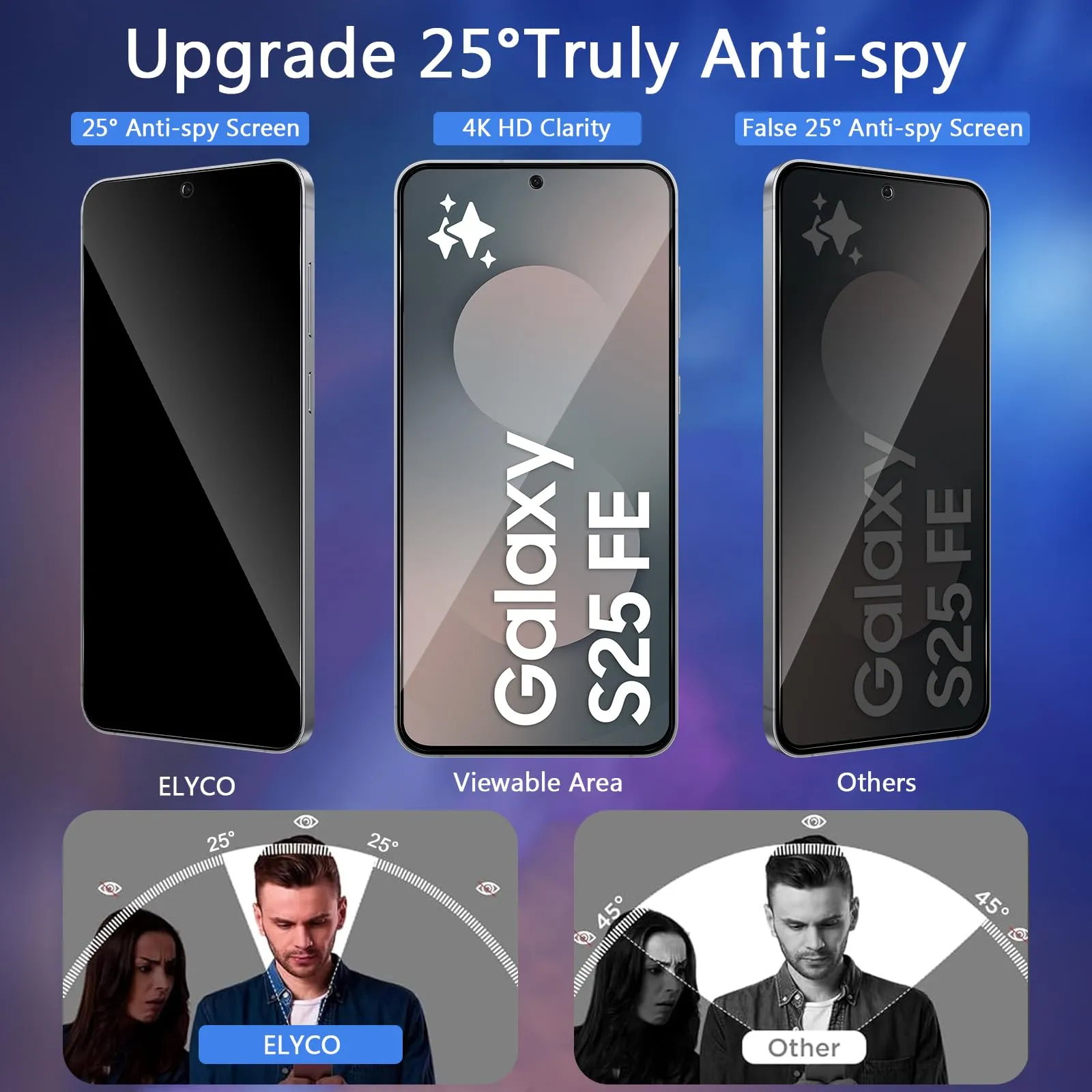 ELYCO Vetro Temperato Privacy per Samsung Galaxy S25 FE, 2+2 Pezzi - immagine 2