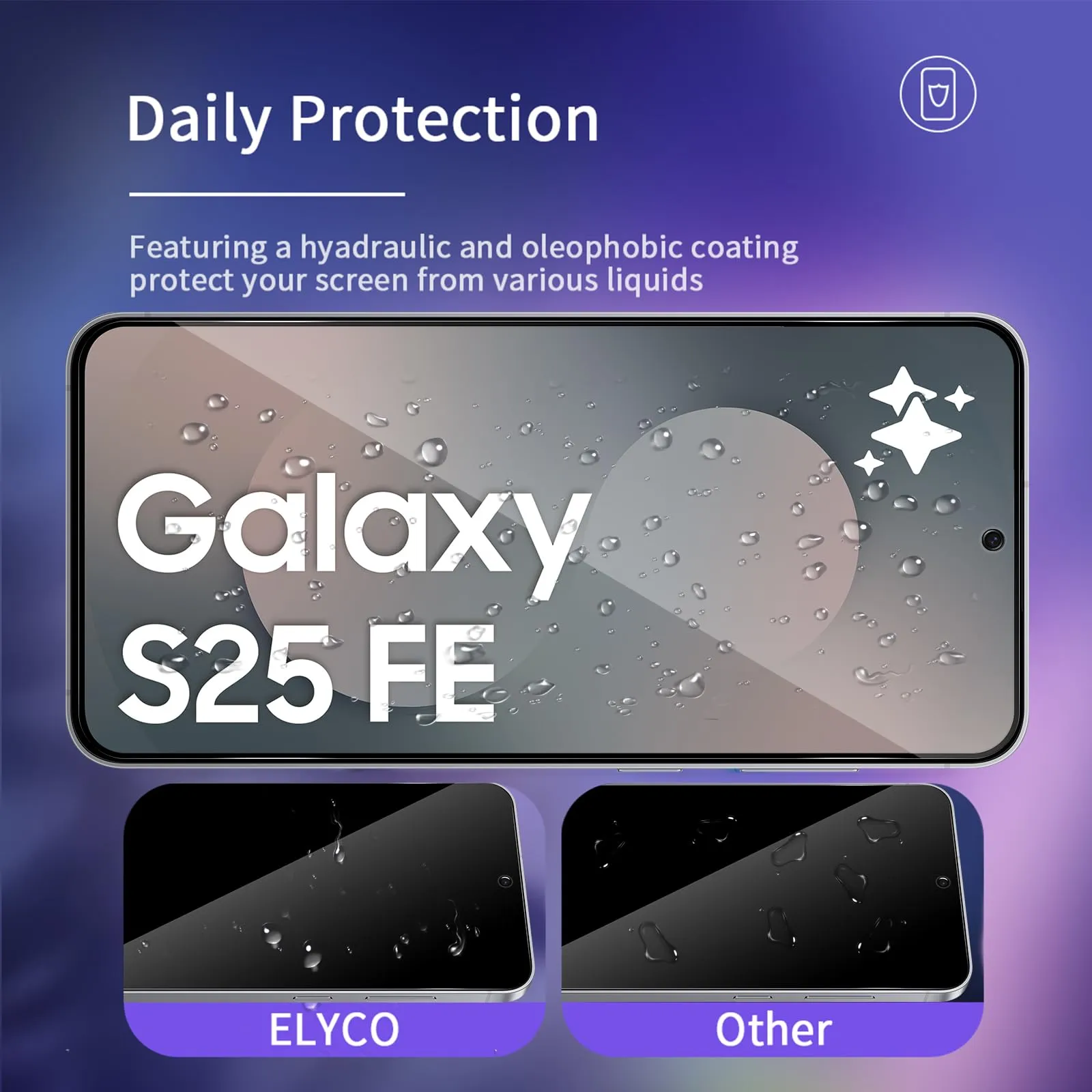 ELYCO Vetro Temperato Privacy per Samsung Galaxy S25 FE, 2+2 Pezzi - immagine 4