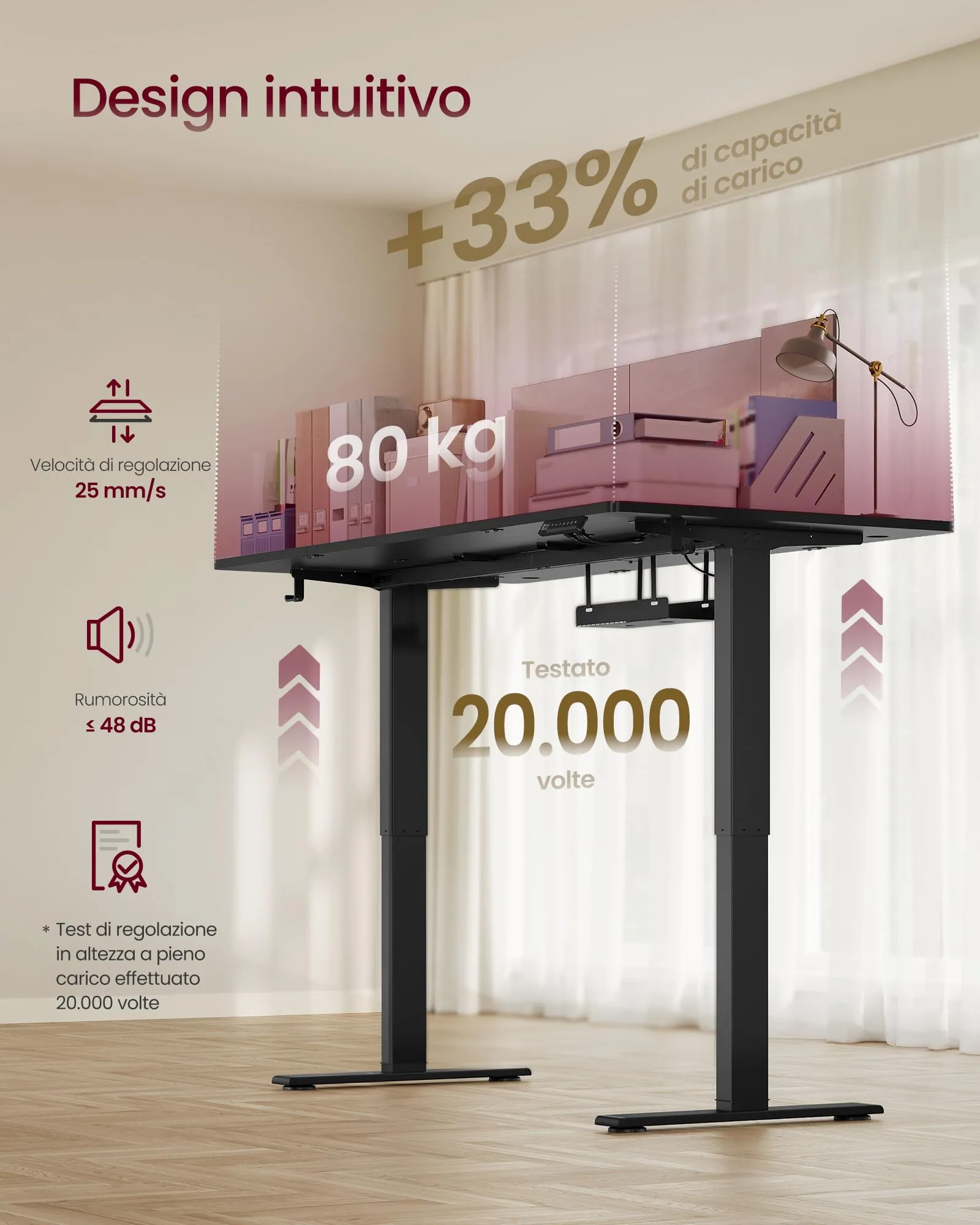 VASAGLE Scrivania Regolabile in Altezza, 160 x 80 cm, Porta USB-C - immagine 6