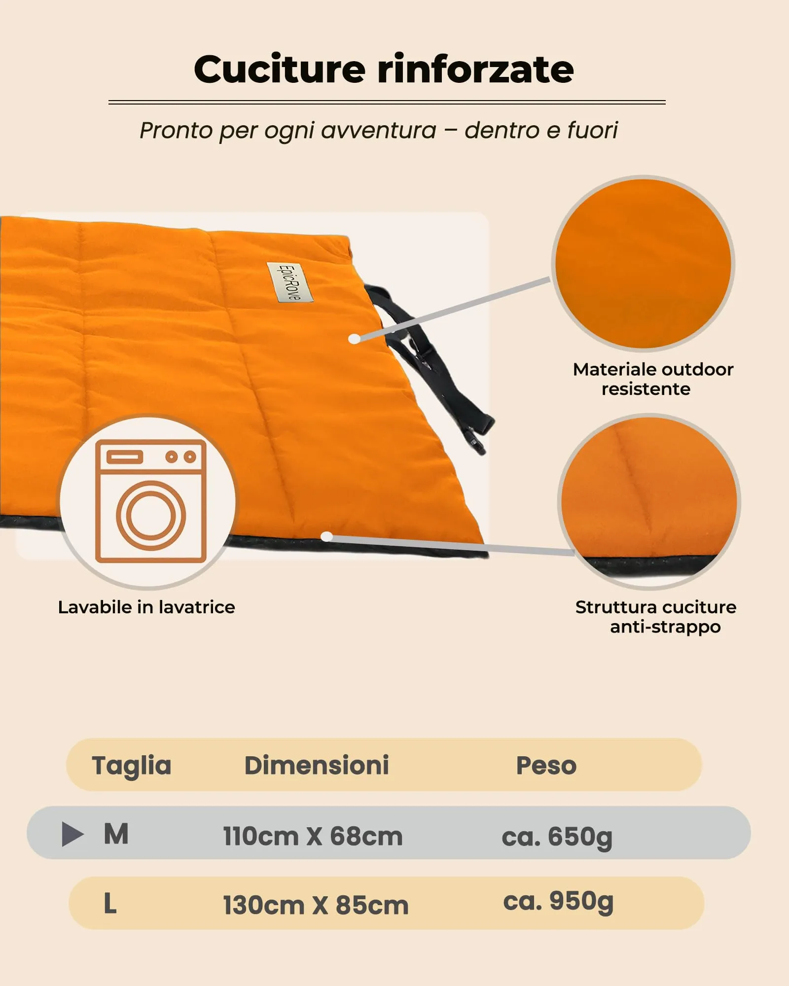 EpicRove Tappetino per Cani Impermeabile e Imbottito, 110 x 68 cm, Antiscivolo e Lavabile - immagine 3