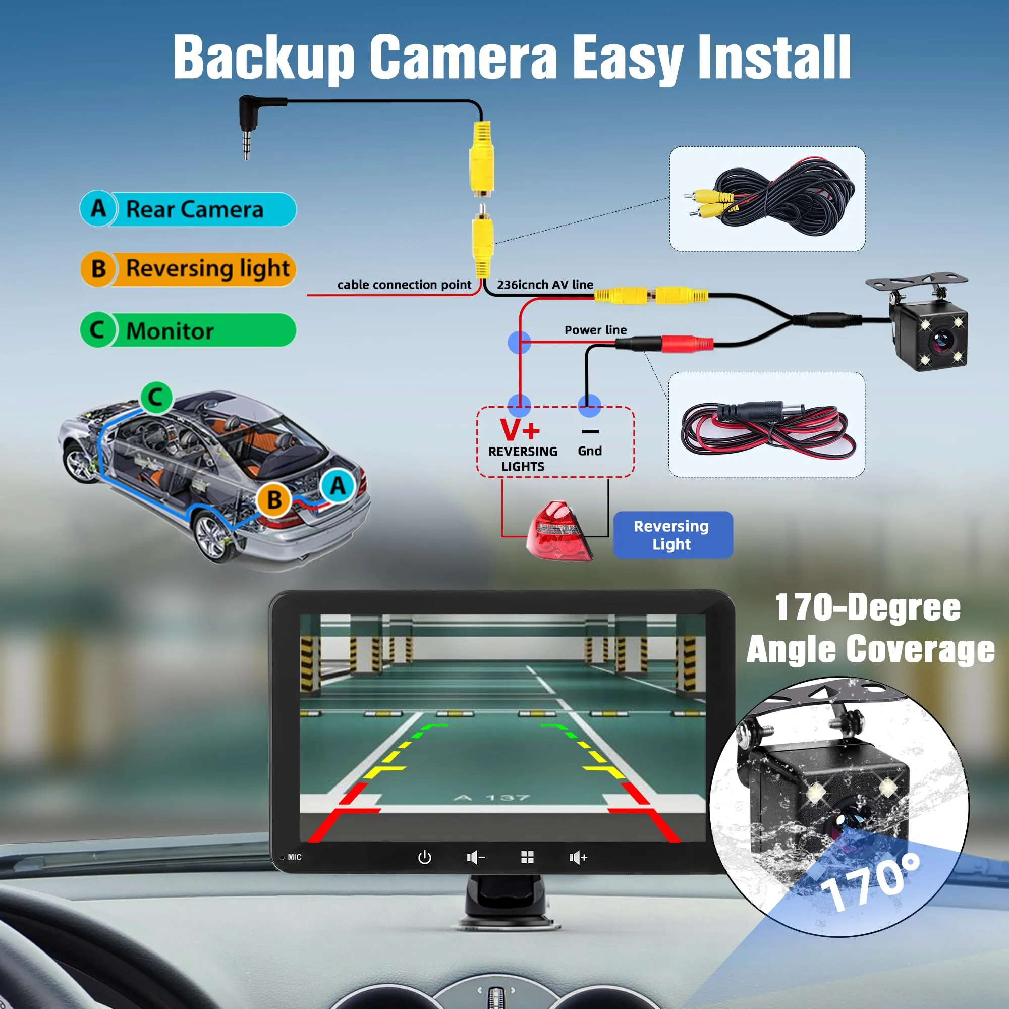Alltolink 7" Schermo CarPlay Wireless con Telecamera Posteriore per Apple CarPlay e Android Auto, AUX, Mirror Link e GPS - immagine 4