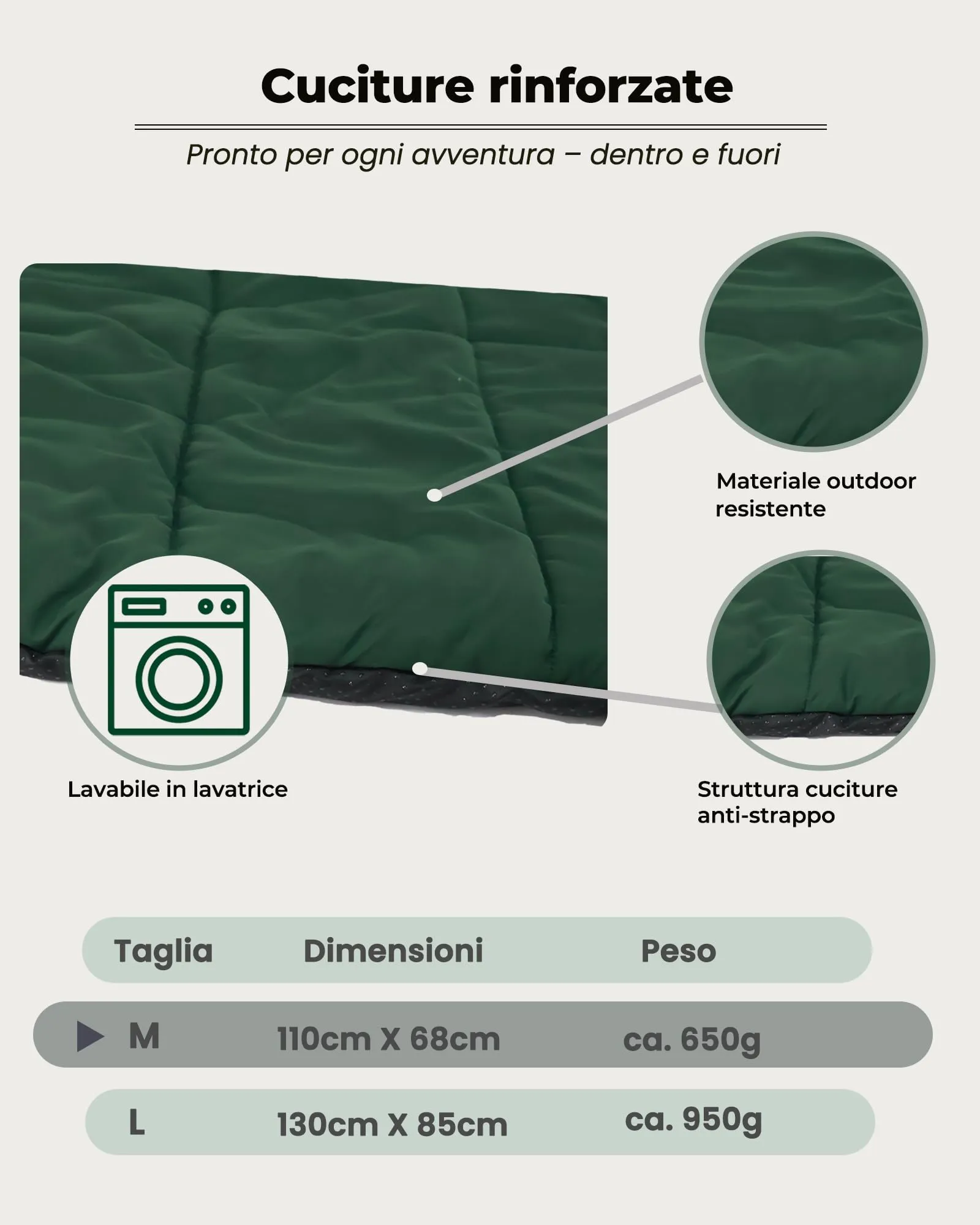 EpicRove Tappetino per Cani Impermeabile e Imbottito, 110 x 68 cm, Antiscivolo e Lavabile in Lavatrice - immagine 4