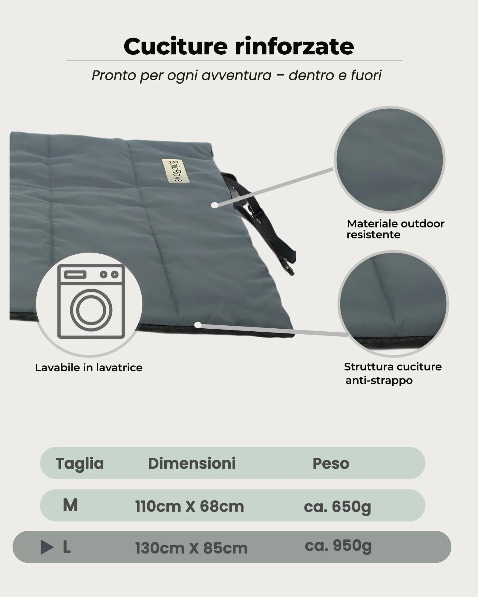 EpicRove Coperta per Cani da Viaggio Impermeabile e Antiscivolo, 110 x 68 cm, Lavabile in Lavatrice - immagine 4