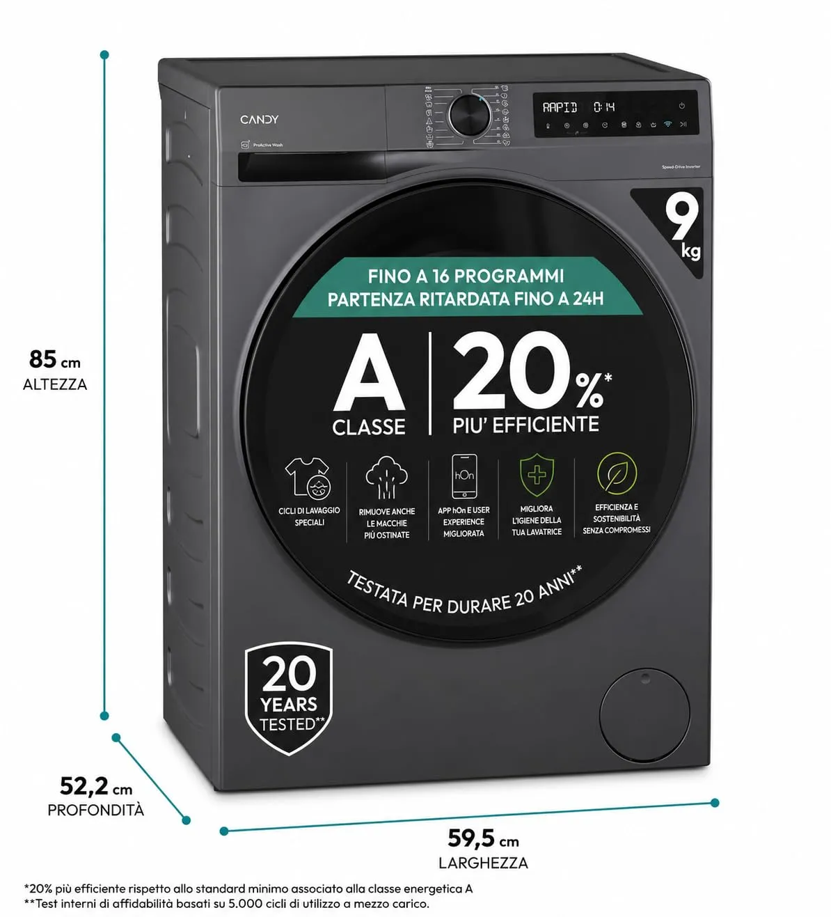 Candy ProWash 550 Lavatrice 9 Kg, 1400 Giri, Classe A-20%, Grigio - immagine 3
