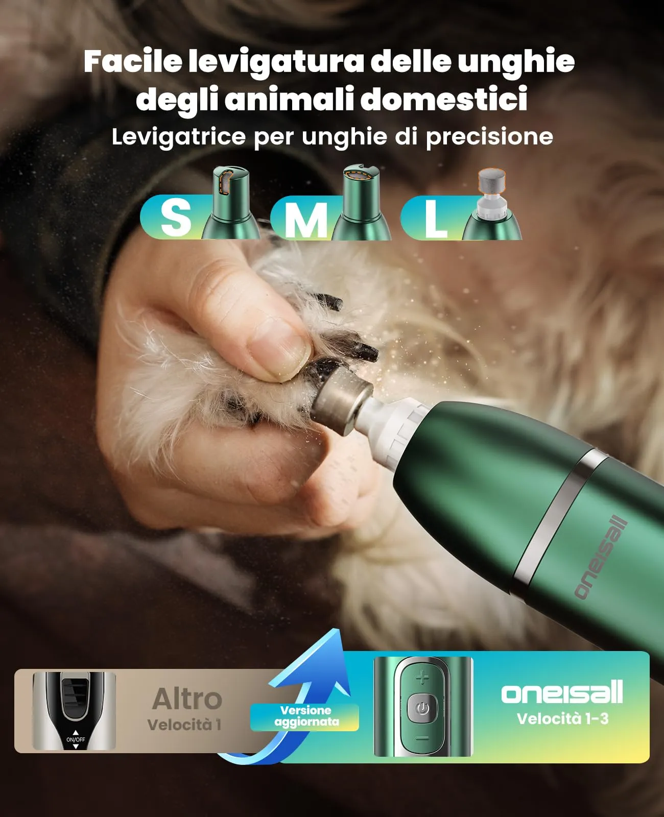 oneisall Tosatrice 4 in 1 per cani e gatti, Impermeabile IPX7, Verde - immagine 6