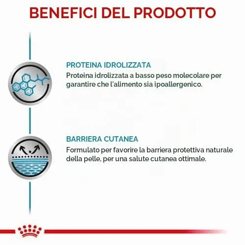 Royal Canin Veterinary Hypoallergenic Mousse for Adult Dogs, 12 x 200 g - immagine 5