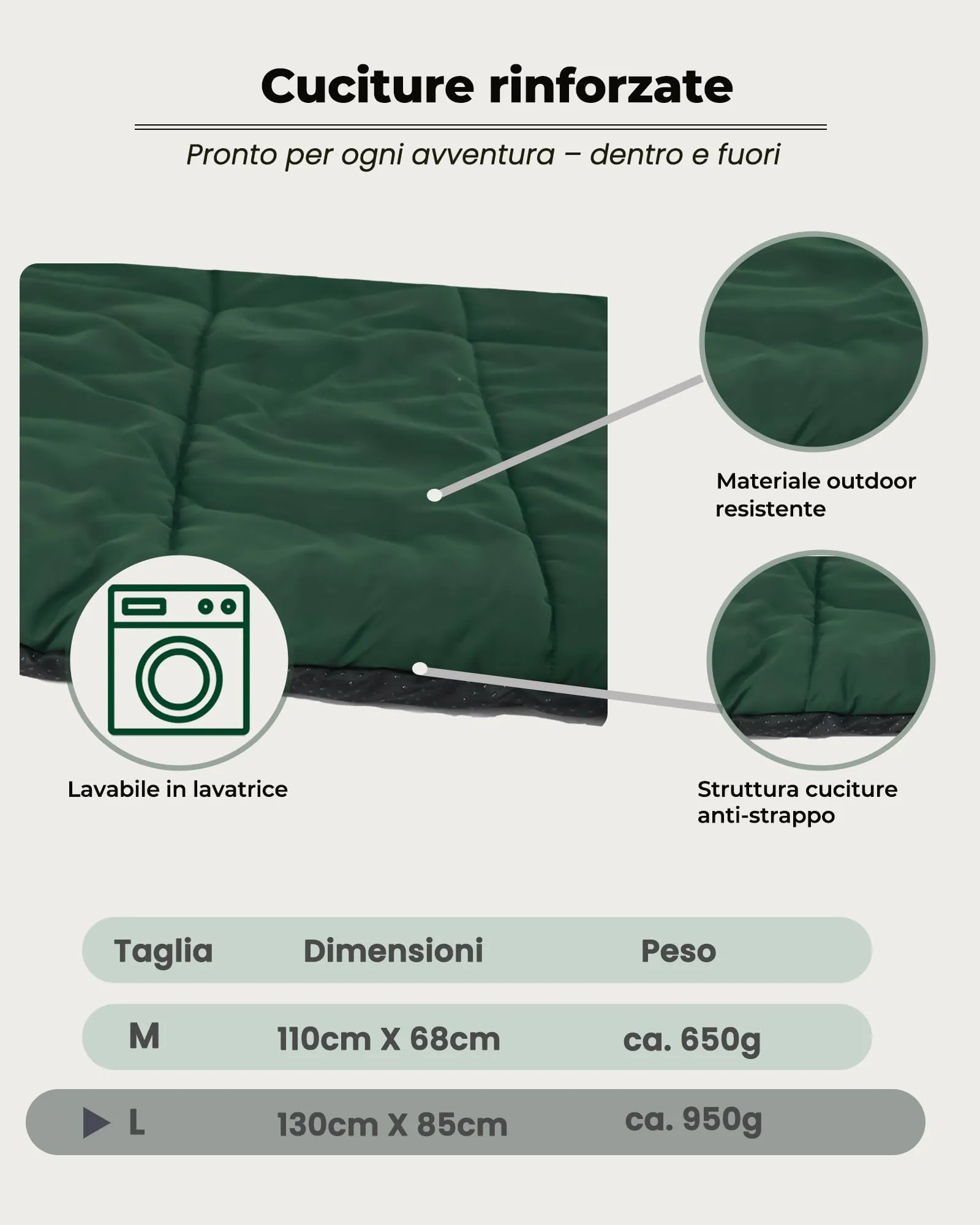 EpicRove Coperta per cani da viaggio impermeabile e antiscivolo, 110 x 68 cm, lavabile - immagine 4