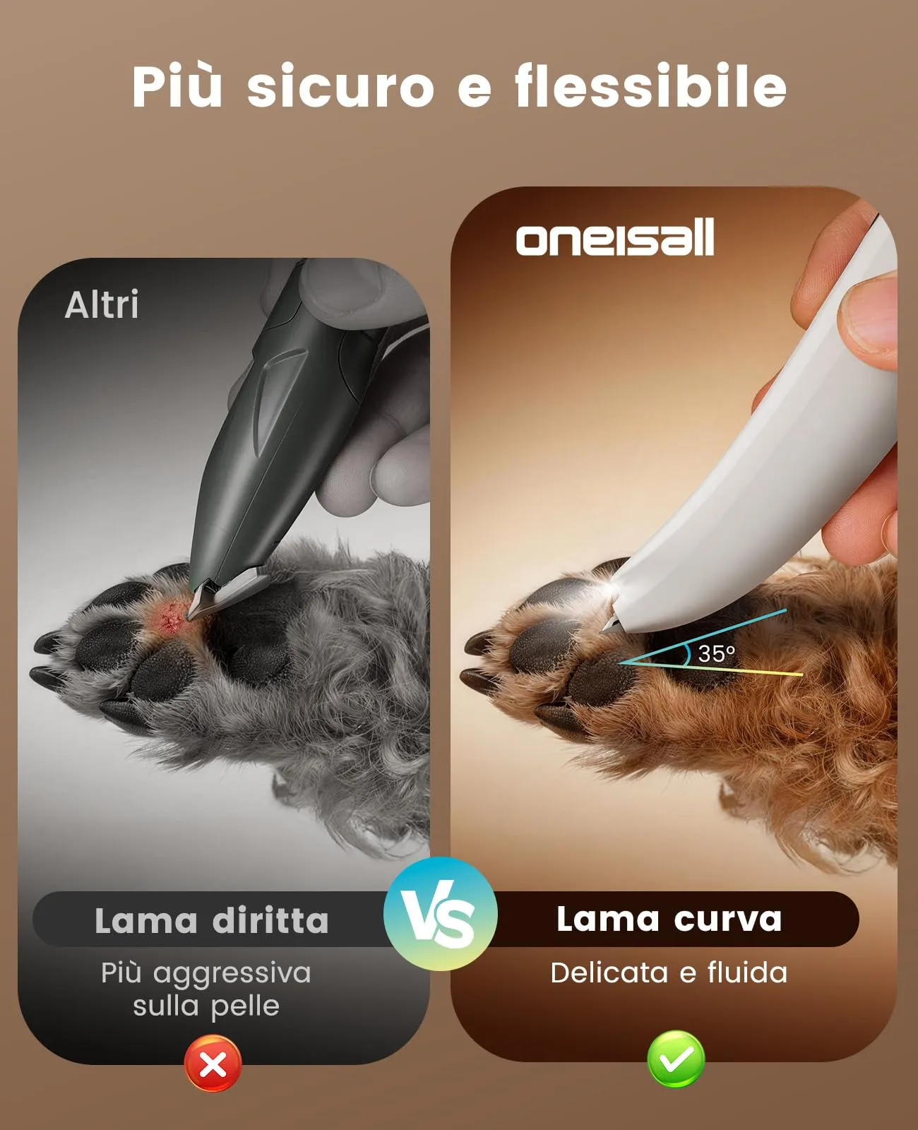 Oneisall Paw Trim Pro Tagliaunghie per Gatti e Cani con Luce LED, Versione 2026, Ultrasilenzioso, FC13 - immagine 5