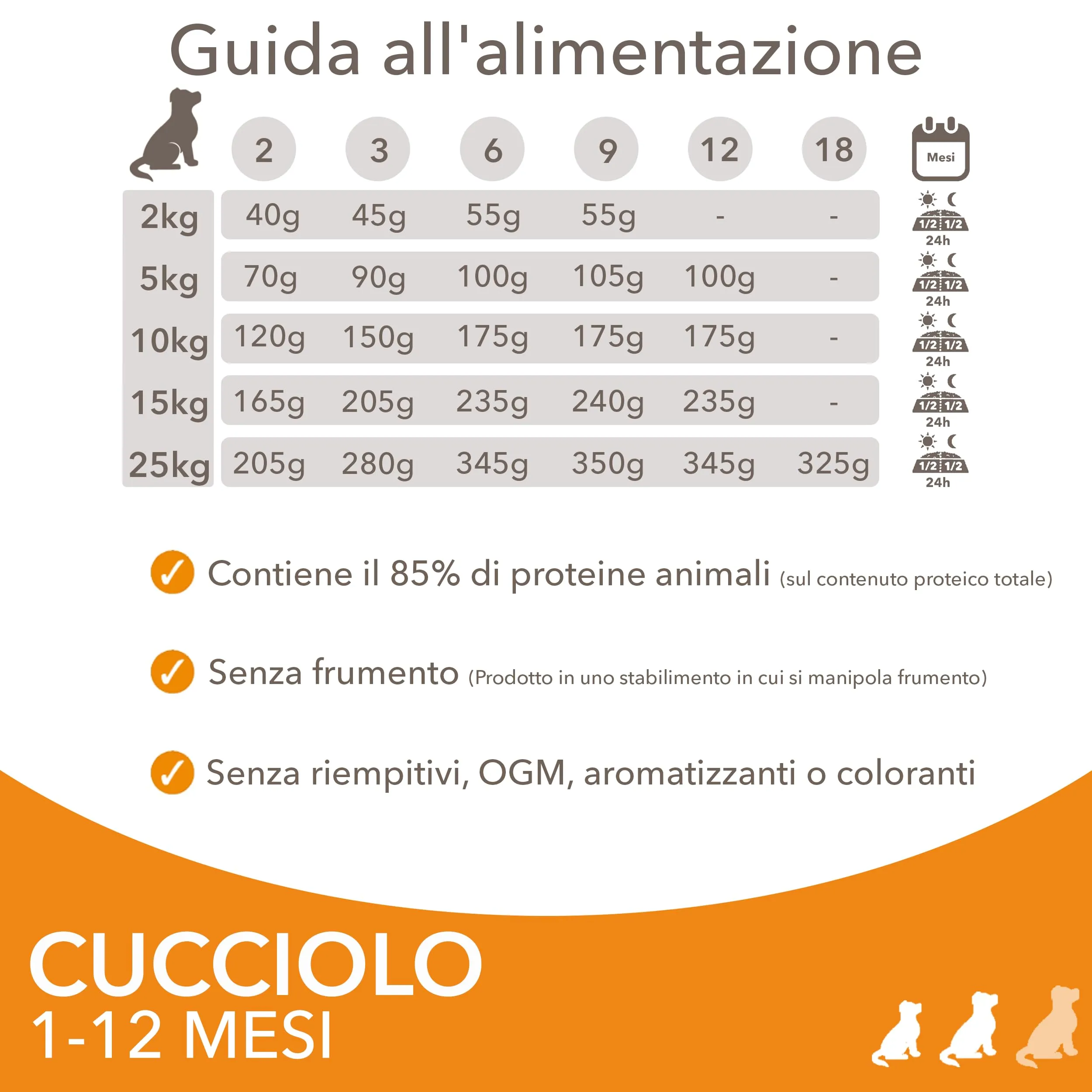 IAMS Cibo secco per cuccioli piccola/media al pollo, 3 kg - immagine 6