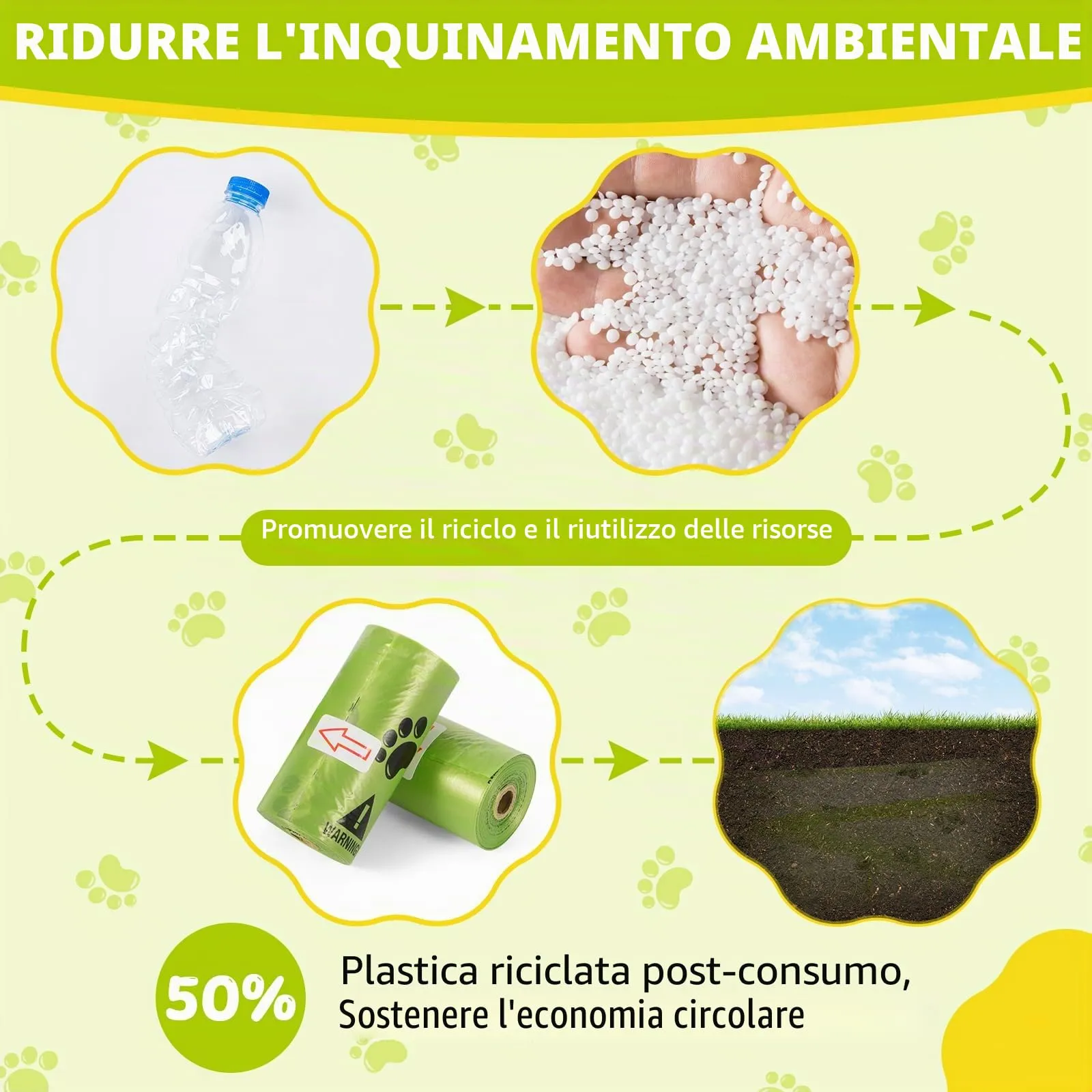 DEPAR Sacchetti per Escrementi di Cani Biodegradabili, 700 Pezzi, 35 Rotoli da 20, 30 x 22 cm, Verde - immagine 5