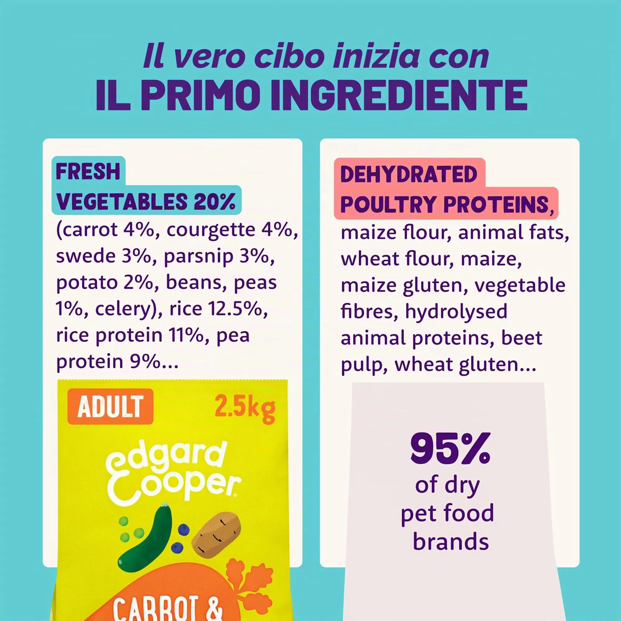 Edgard & Cooper Croccantini per Cani Adulti, Carote e Zucchine, Senza Glutine, 7kg - immagine 3