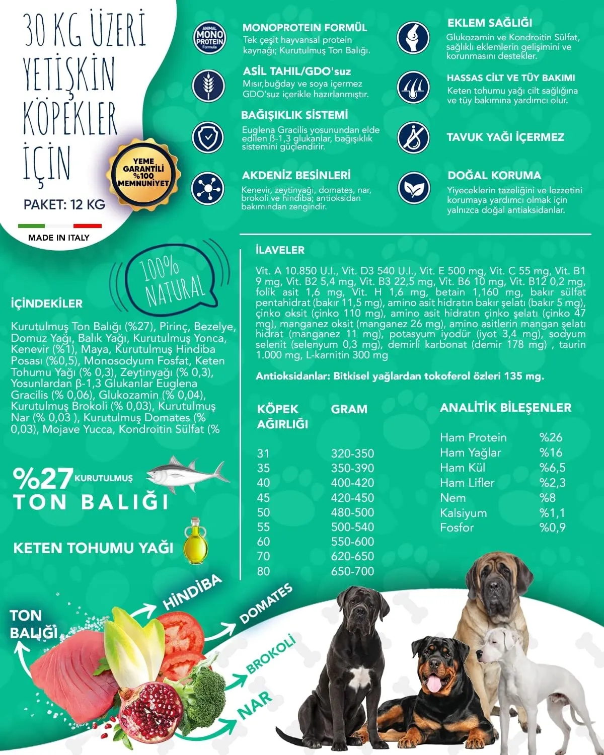 Exclusion Diet Mediterraneo Grana Nobile Tonno Adult Large 12 kg - immagine 3