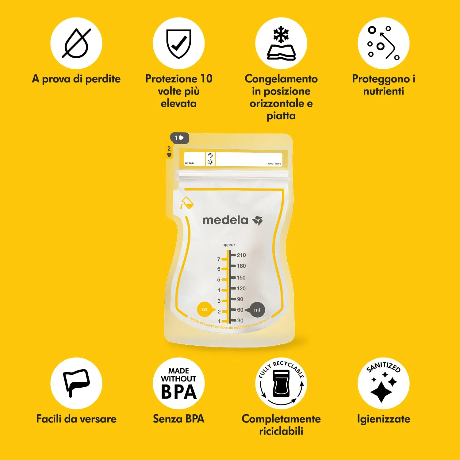 Medela Harmony Essentials Pack - Tiralatte Manuale Harmony con Coppa PersonalFit Flex, Sacchetti per Latte Materno e Coppette Assorbilatte - immagine 5