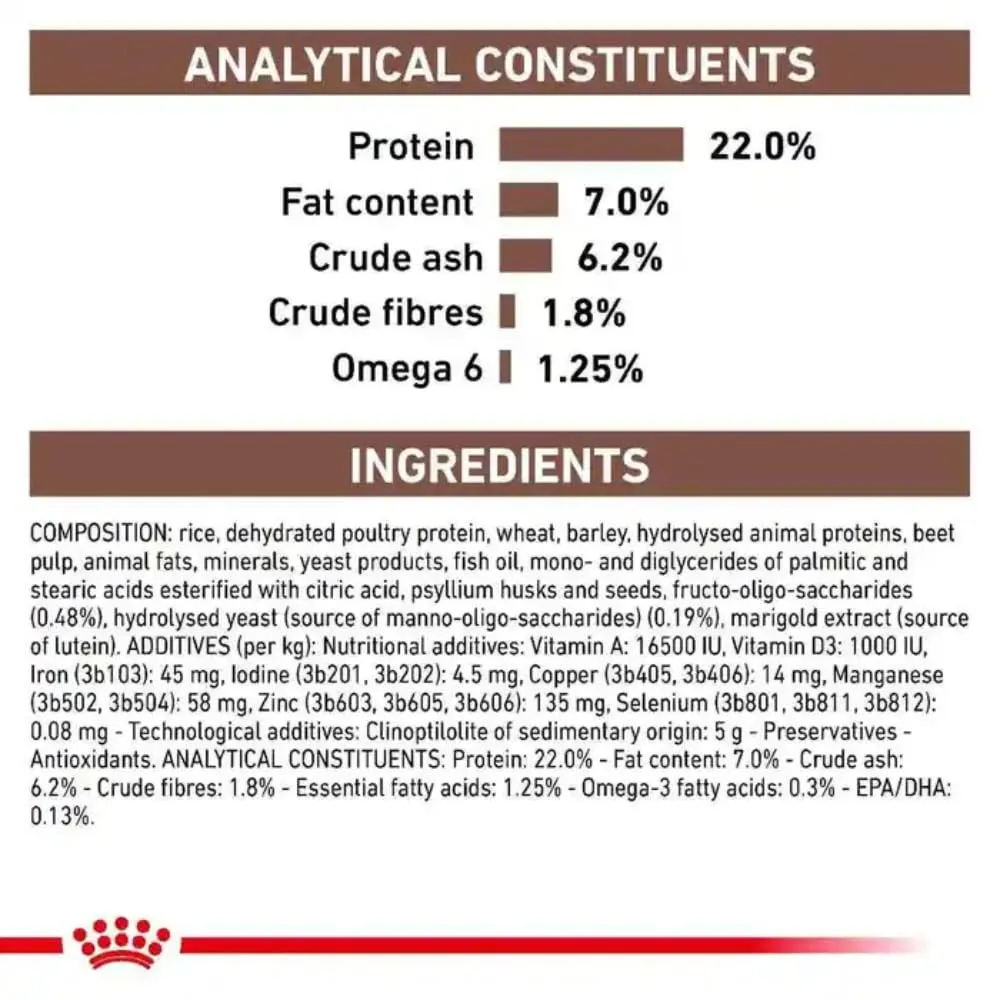 Royal Canin Gastrointestinal Canine Low Fat 12 kg - immagine 7