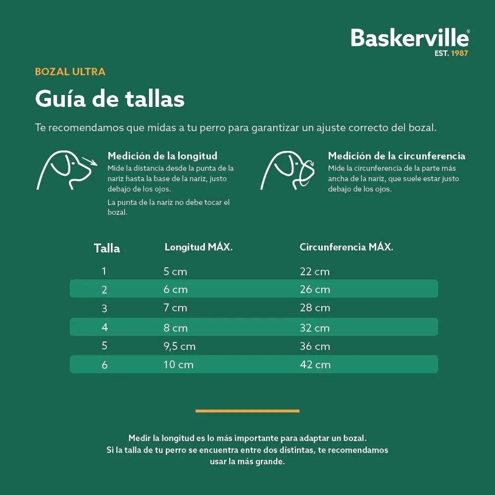 Museruola per cani Baskerville Ultra, Taglia 3, Rosa - immagine 5