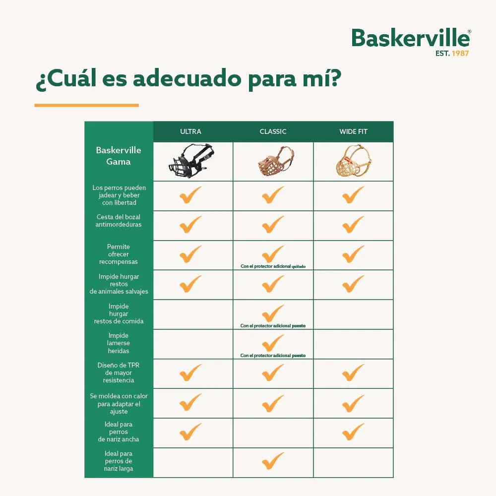 Museruola per cani Baskerville Ultra, Taglia 3, Rosa - immagine 7