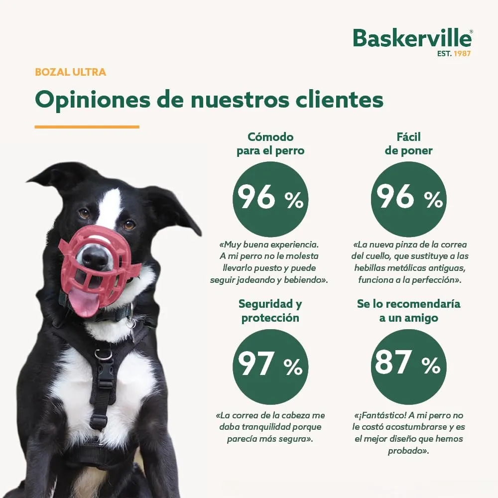 Museruola per cani Baskerville Ultra, Taglia 3, Rosa - immagine 9
