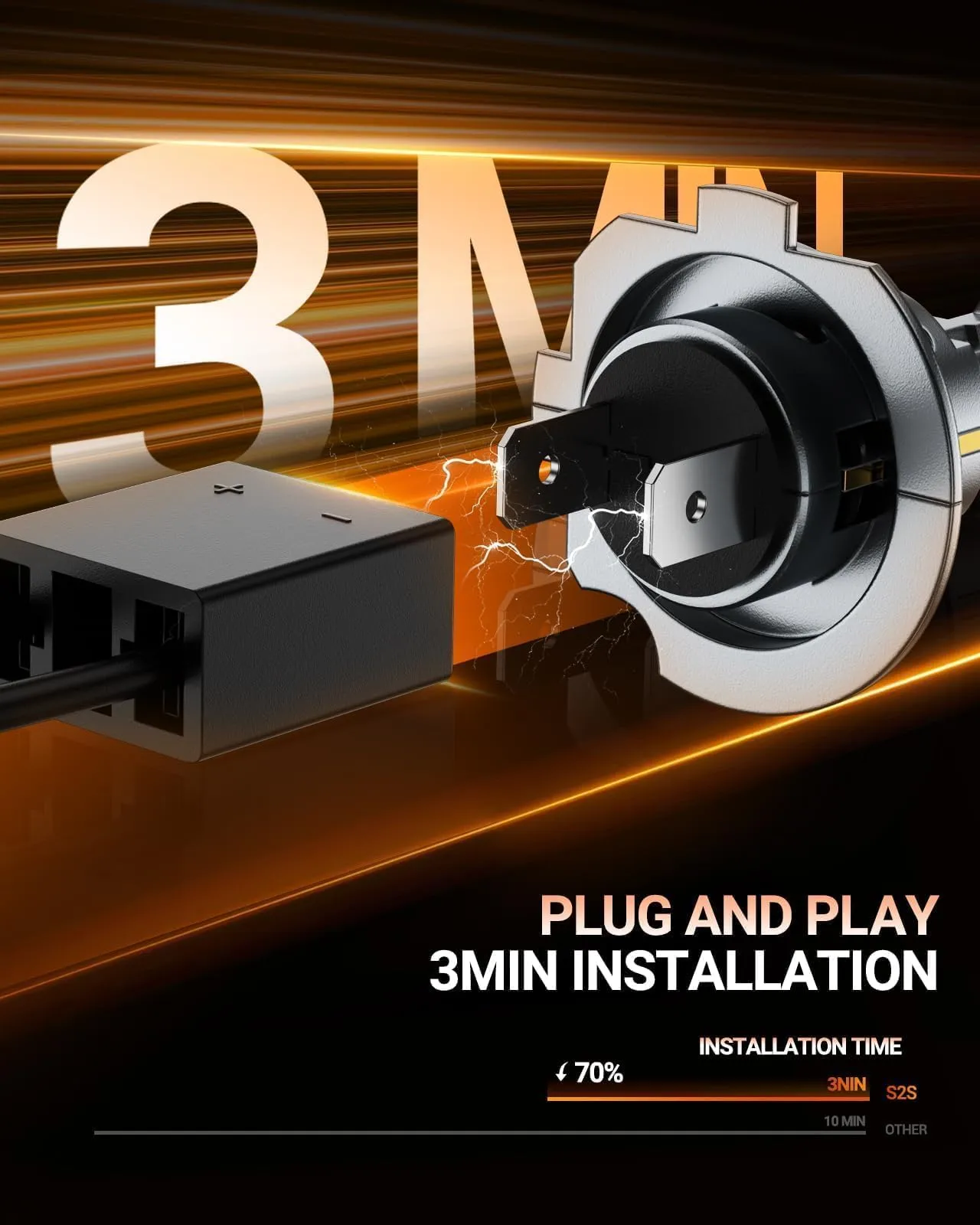 SEALIGHT S2S H1 H7 Combo LED 160,000 LM 6500K - immagine 3