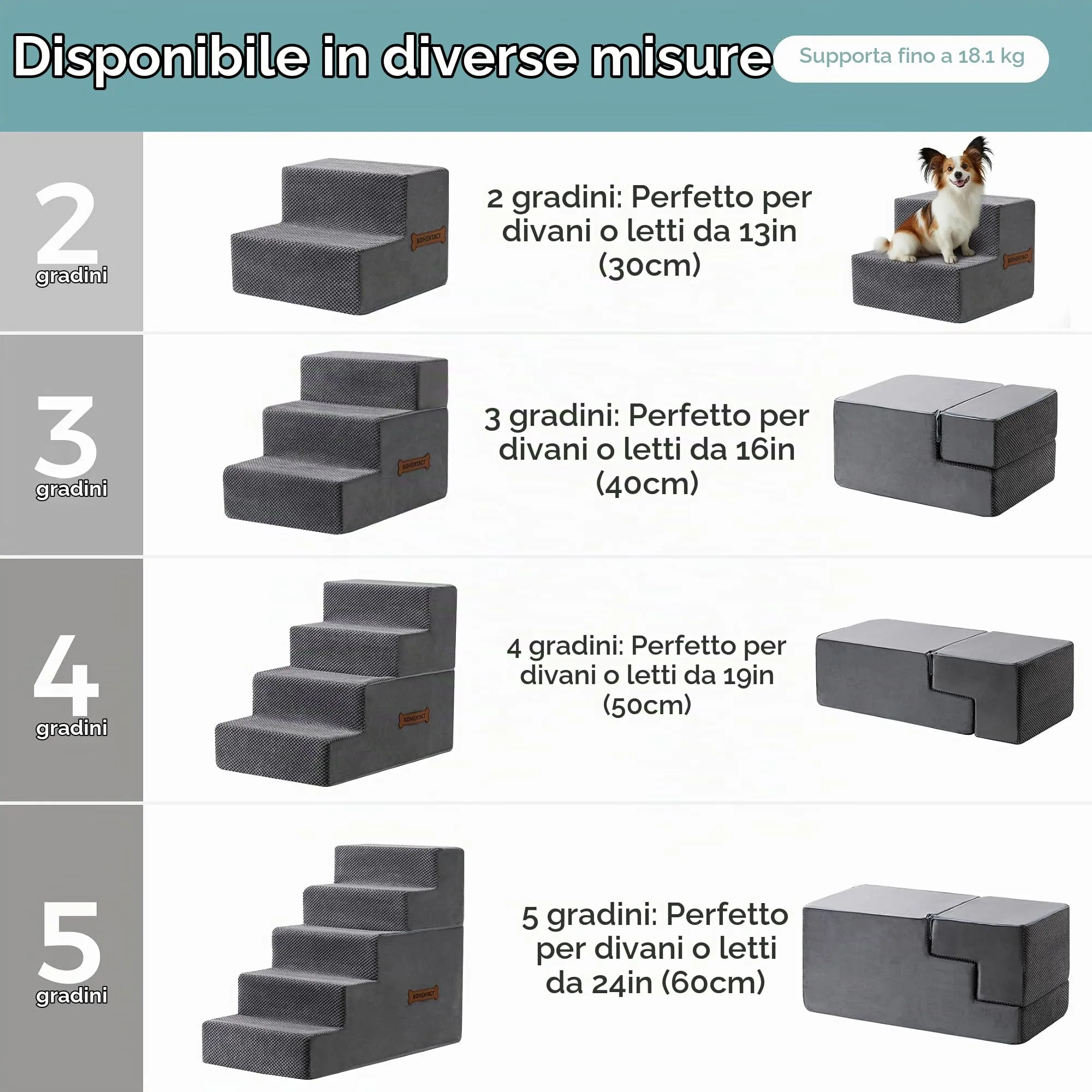 Kohentact Scaletta e Rampa per Cani, 33-61 cm, Schiuma 40D, Antiscivolo, Rivestimento Lavabile, Grigio - immagine 3