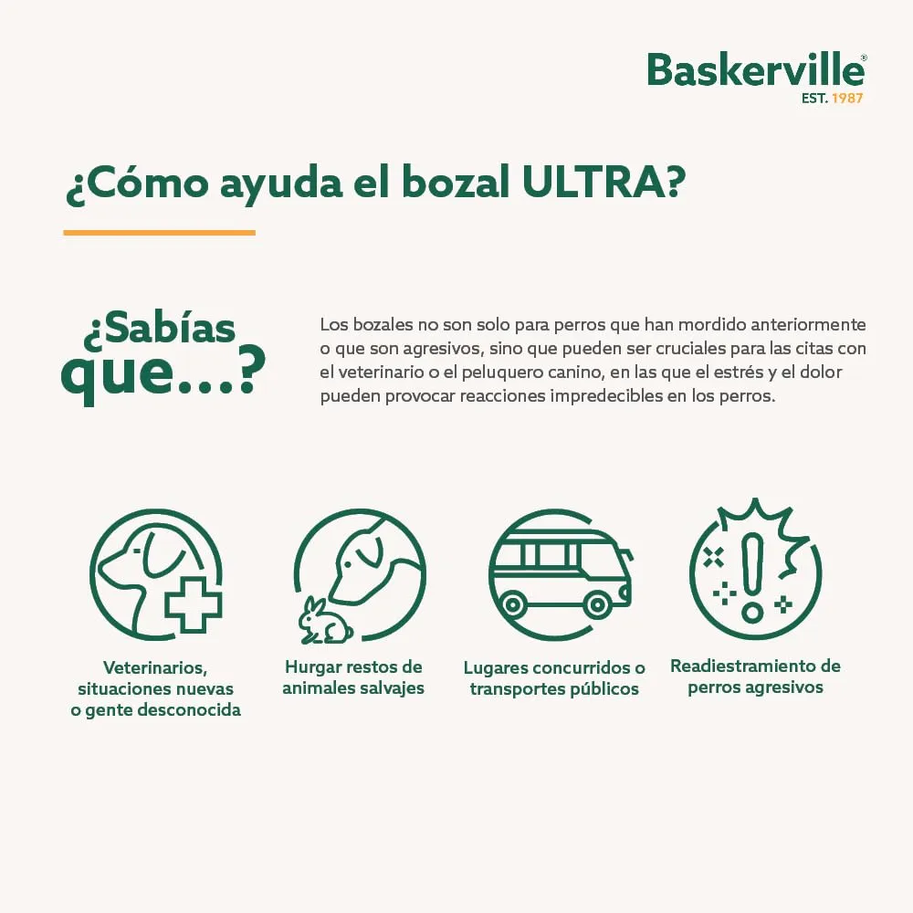 Museruola per cani Baskerville Ultra, Taglia 3, Blu - immagine 4