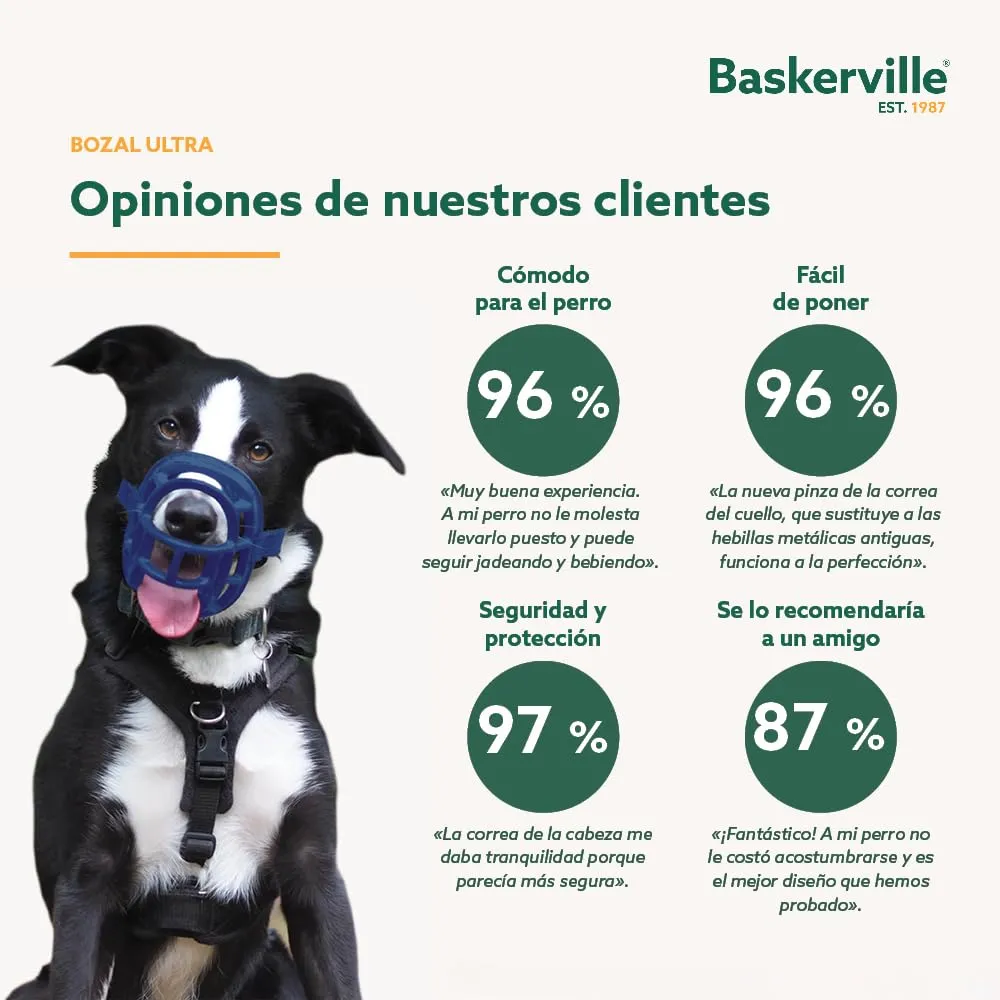 Museruola per cani Baskerville Ultra, Taglia 3, Blu - immagine 9