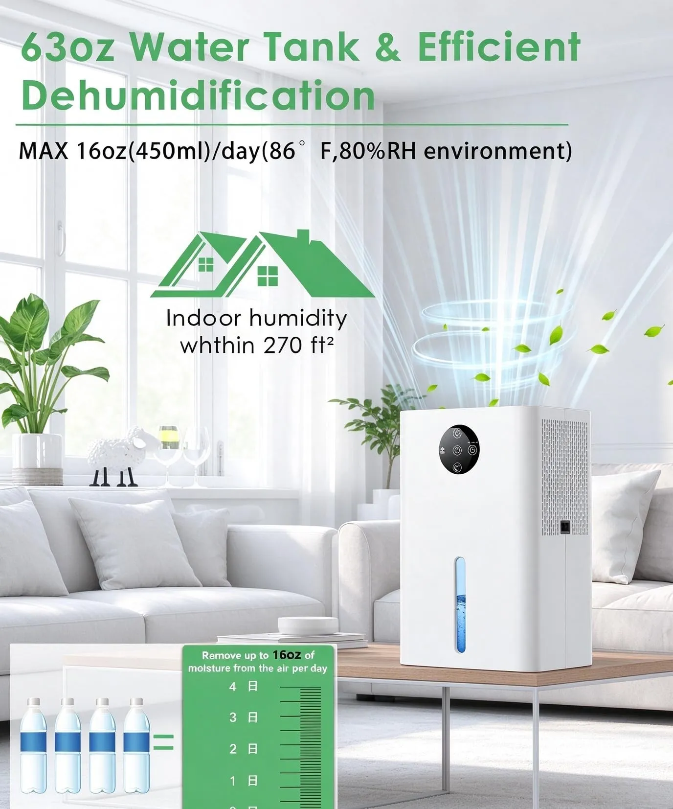 CoamoTrail Deumidificatore Elettrico Blanc Air con Timer e Luce a 7 Colori - immagine 2