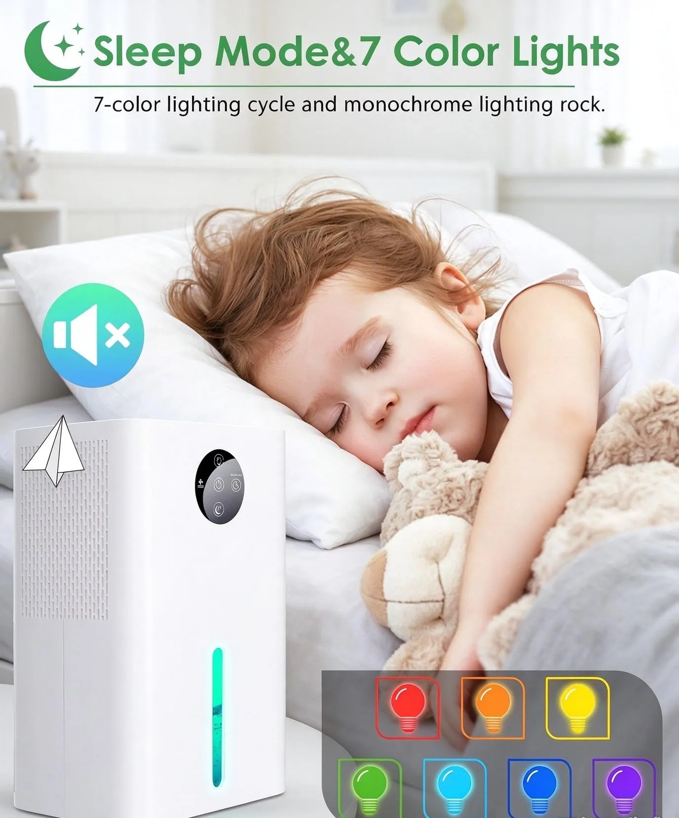 CoamoTrail Deumidificatore Elettrico Blanc Air con Timer e Luce a 7 Colori - immagine 3