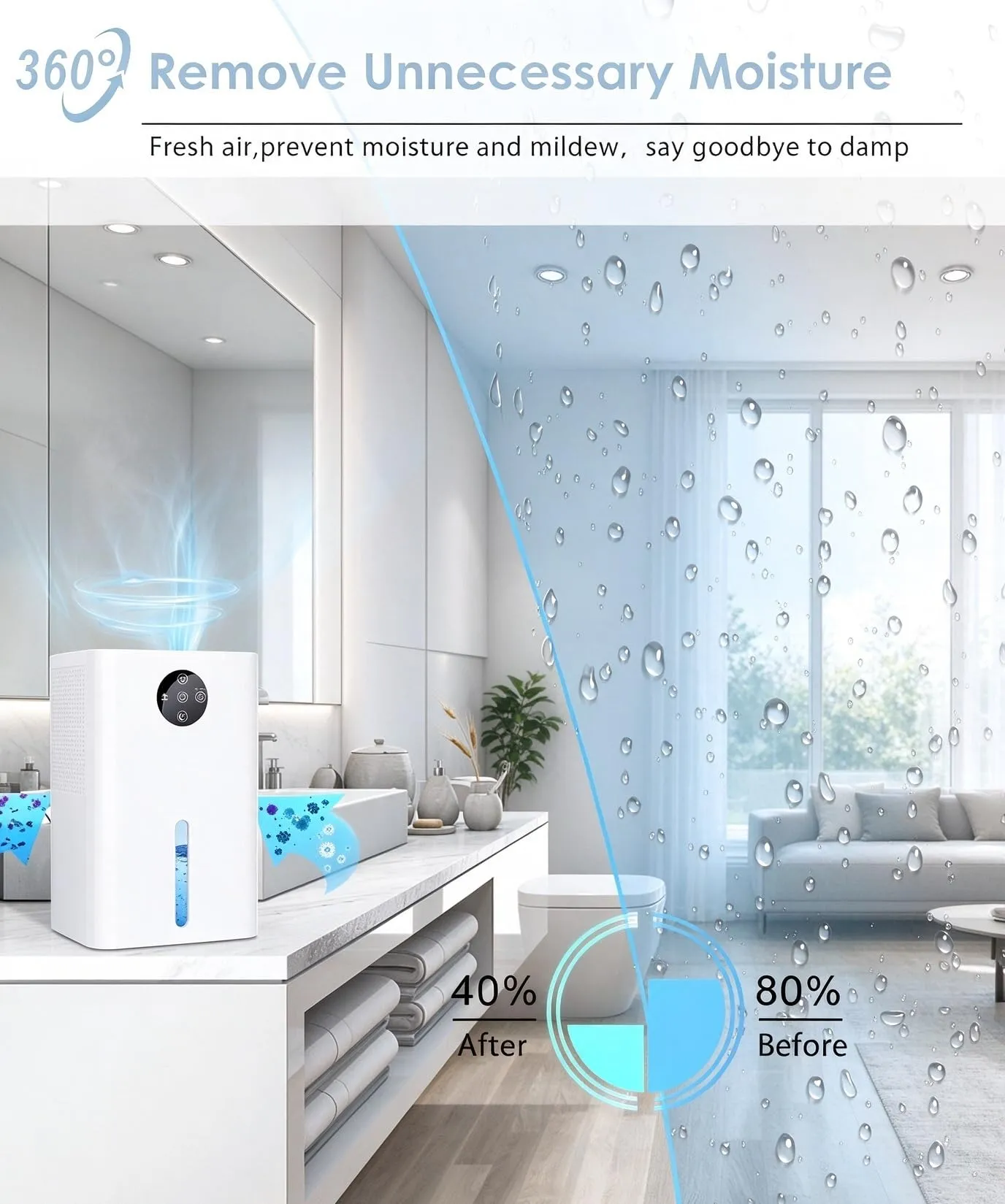 CoamoTrail Deumidificatore Elettrico Blanc Air con Timer e Luce a 7 Colori - immagine 6