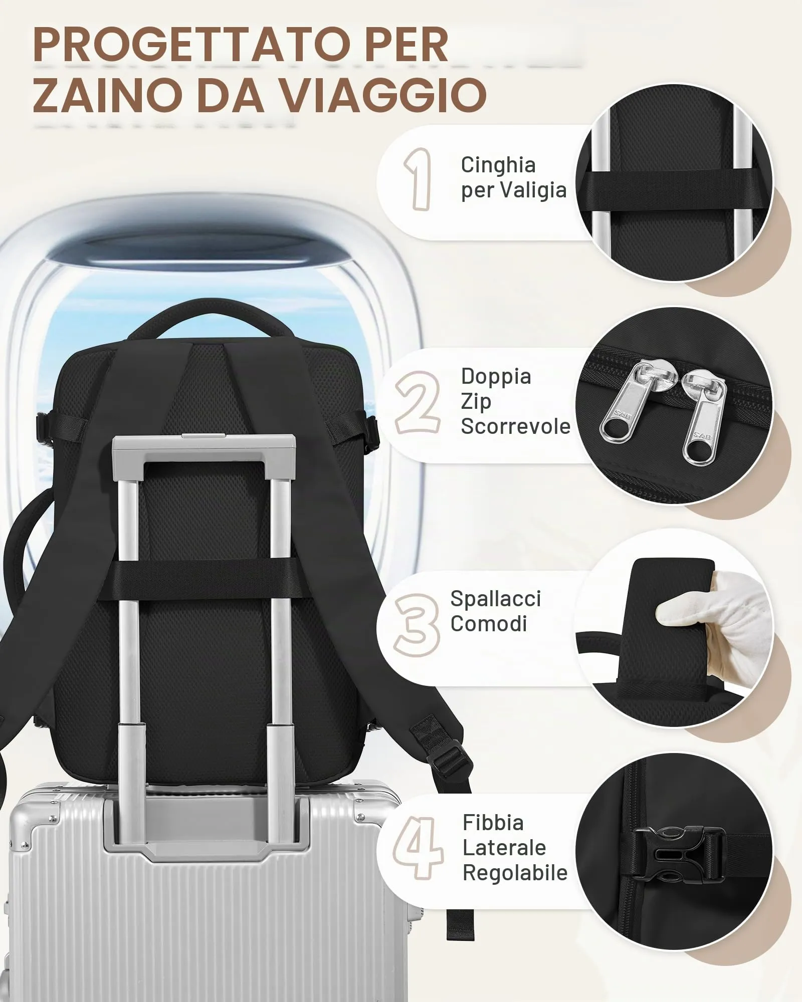BJLFS Zaino da Viaggio Bagaglio a Mano 40x30x20 Ryanair Wizzair - immagine 7