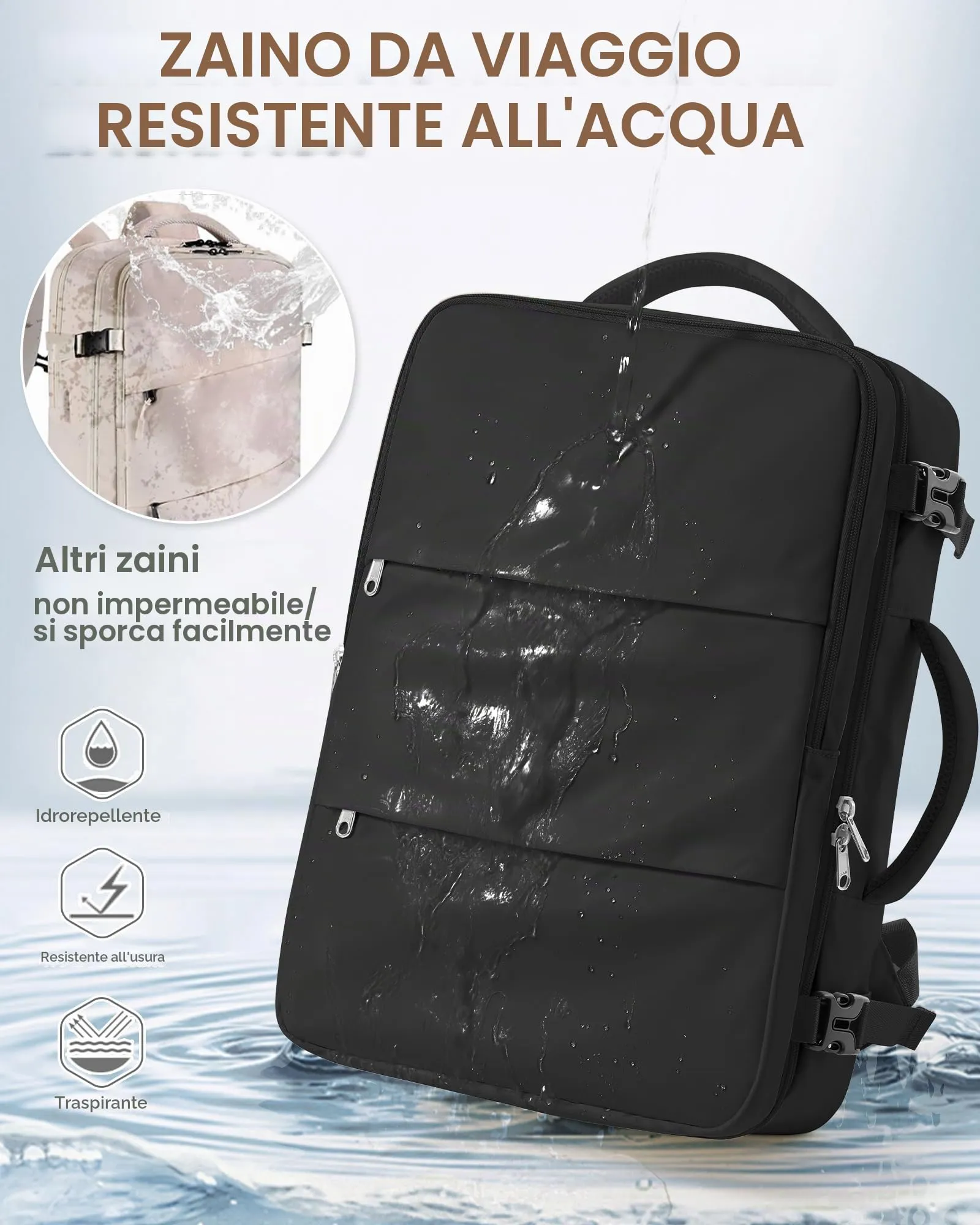 BJLFS Zaino da Viaggio Bagaglio a Mano 40x30x20 Ryanair Wizzair - immagine 8