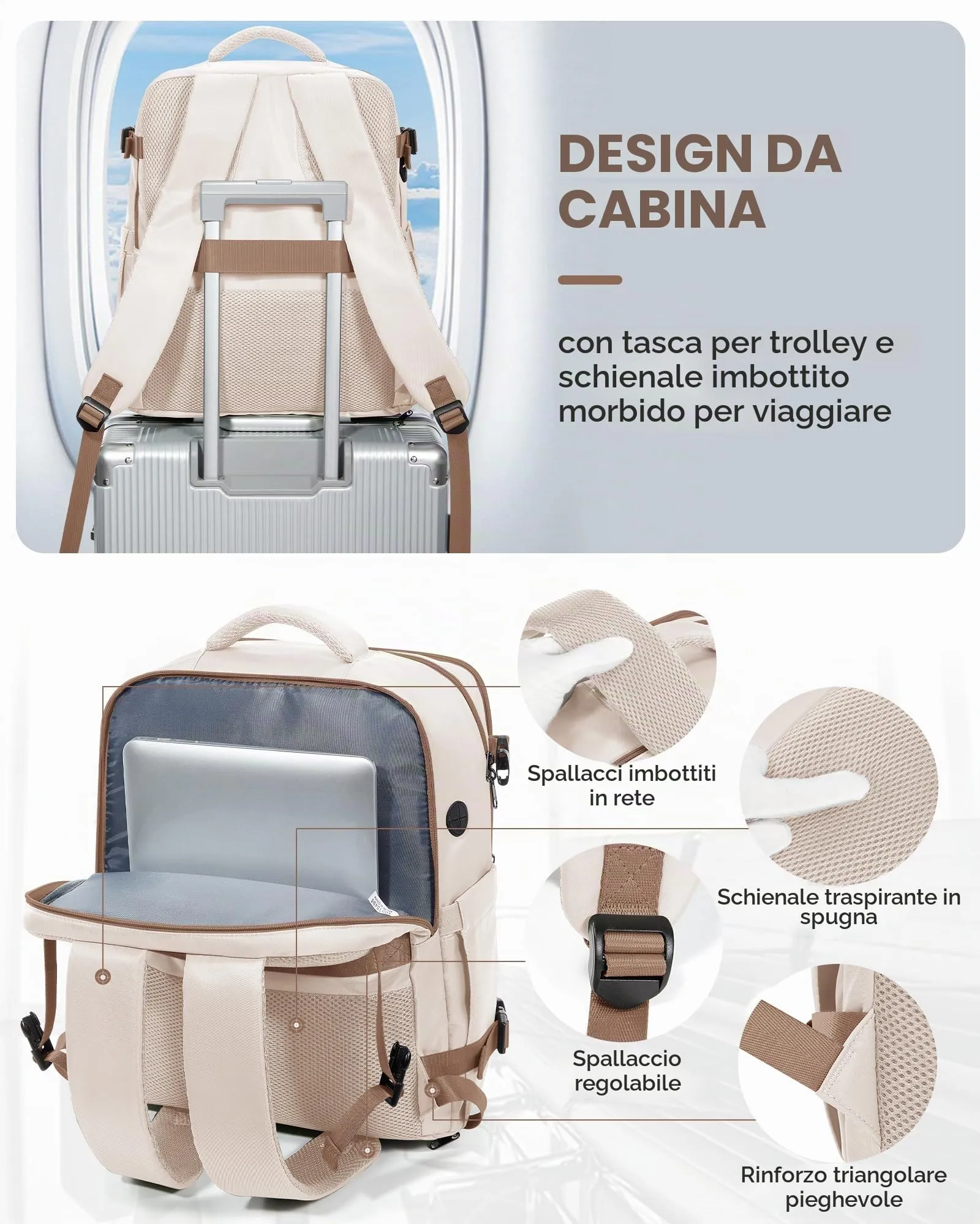 BJLFS Zaino da Viaggio Bagaglio a Mano 40x30x20 per Ryanair e Wizzair - immagine 6