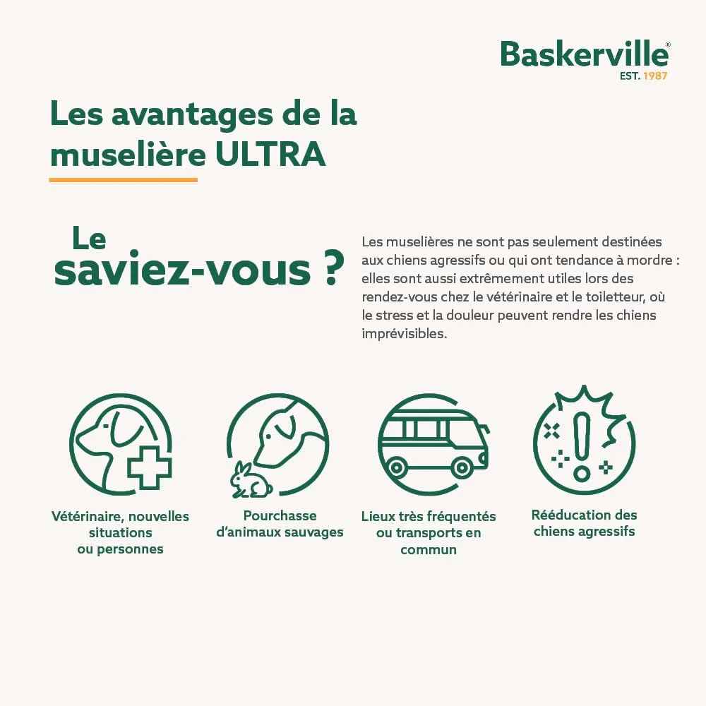 Museruola per cani Baskerville Ultra, Taglia 5, Rosa - immagine 4