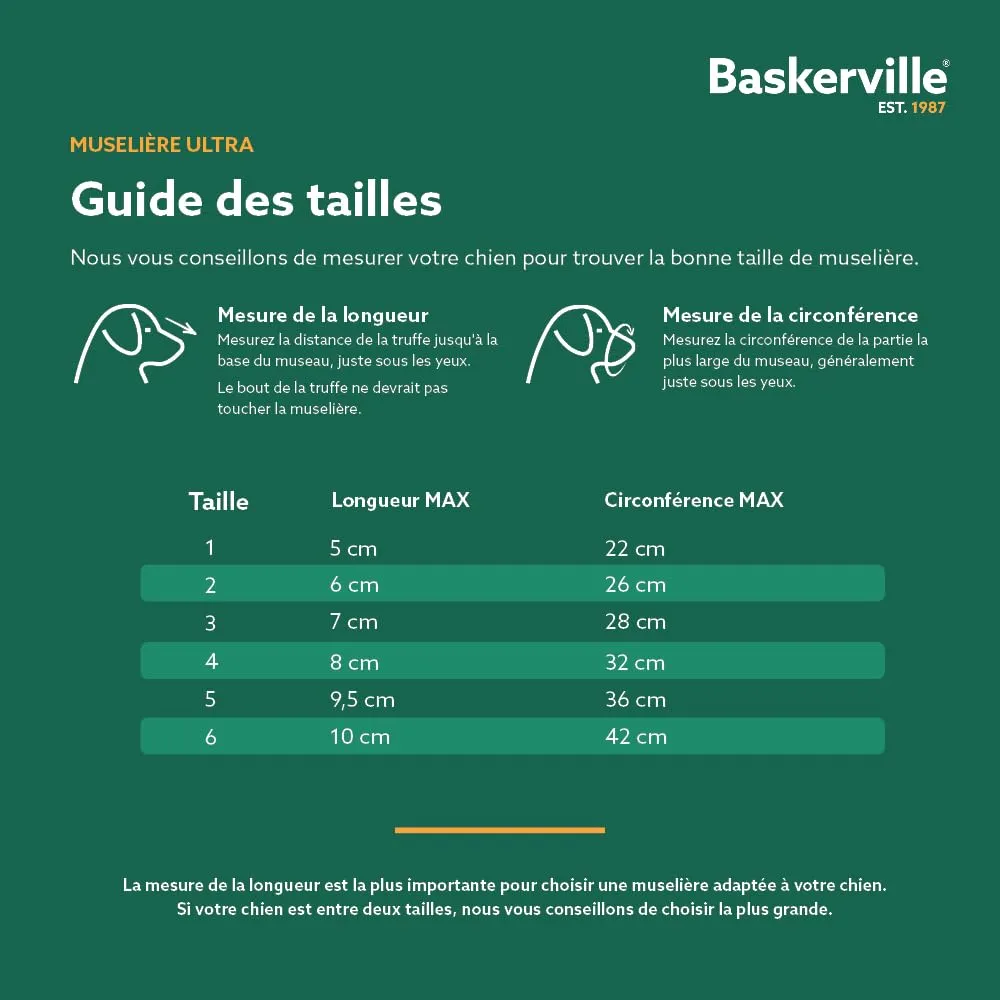 Museruola per cani Baskerville Ultra, Taglia 5, Rosa - immagine 5